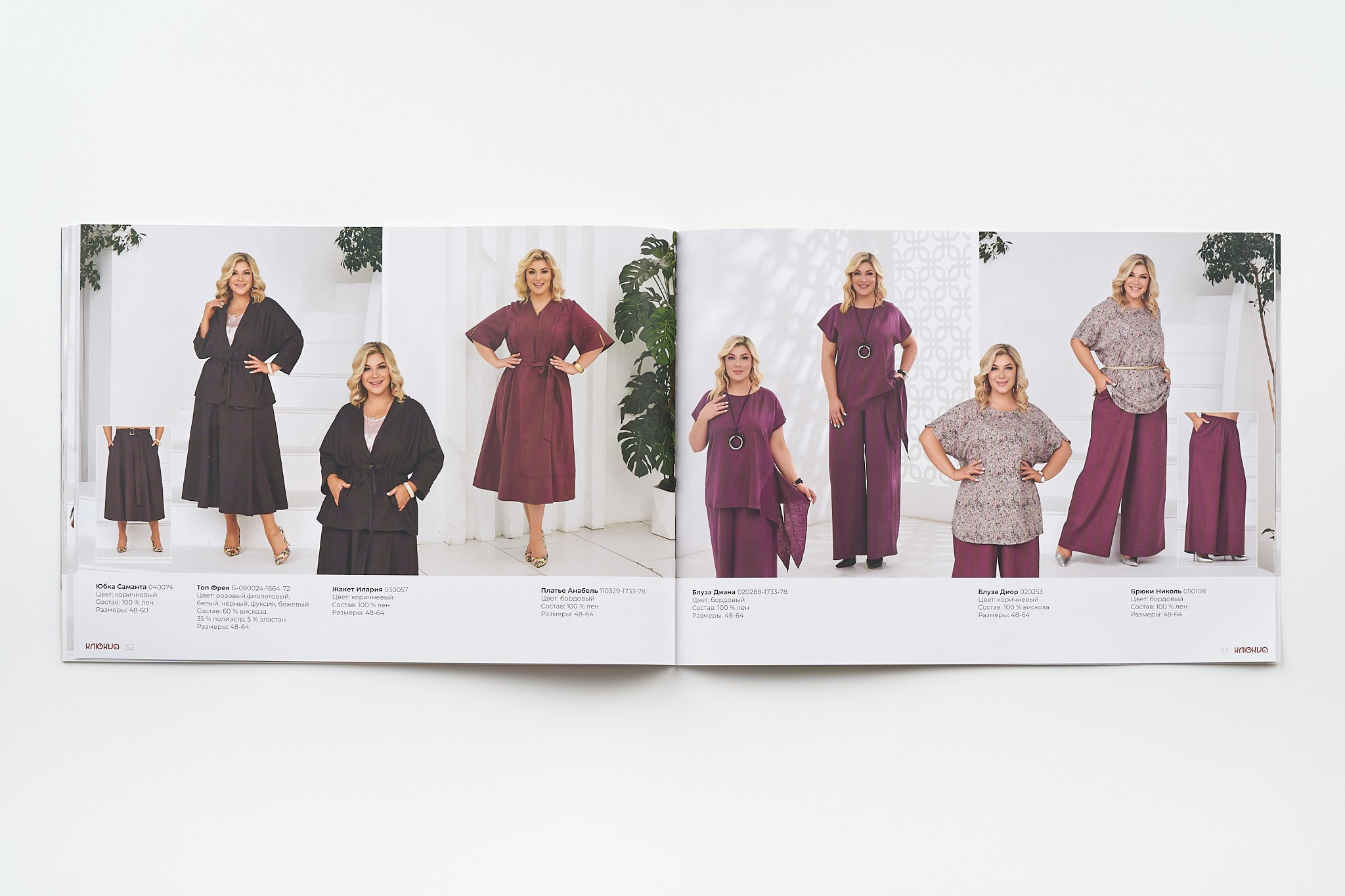 Клюква (Весна — Лето '24). Фотограф для брендов