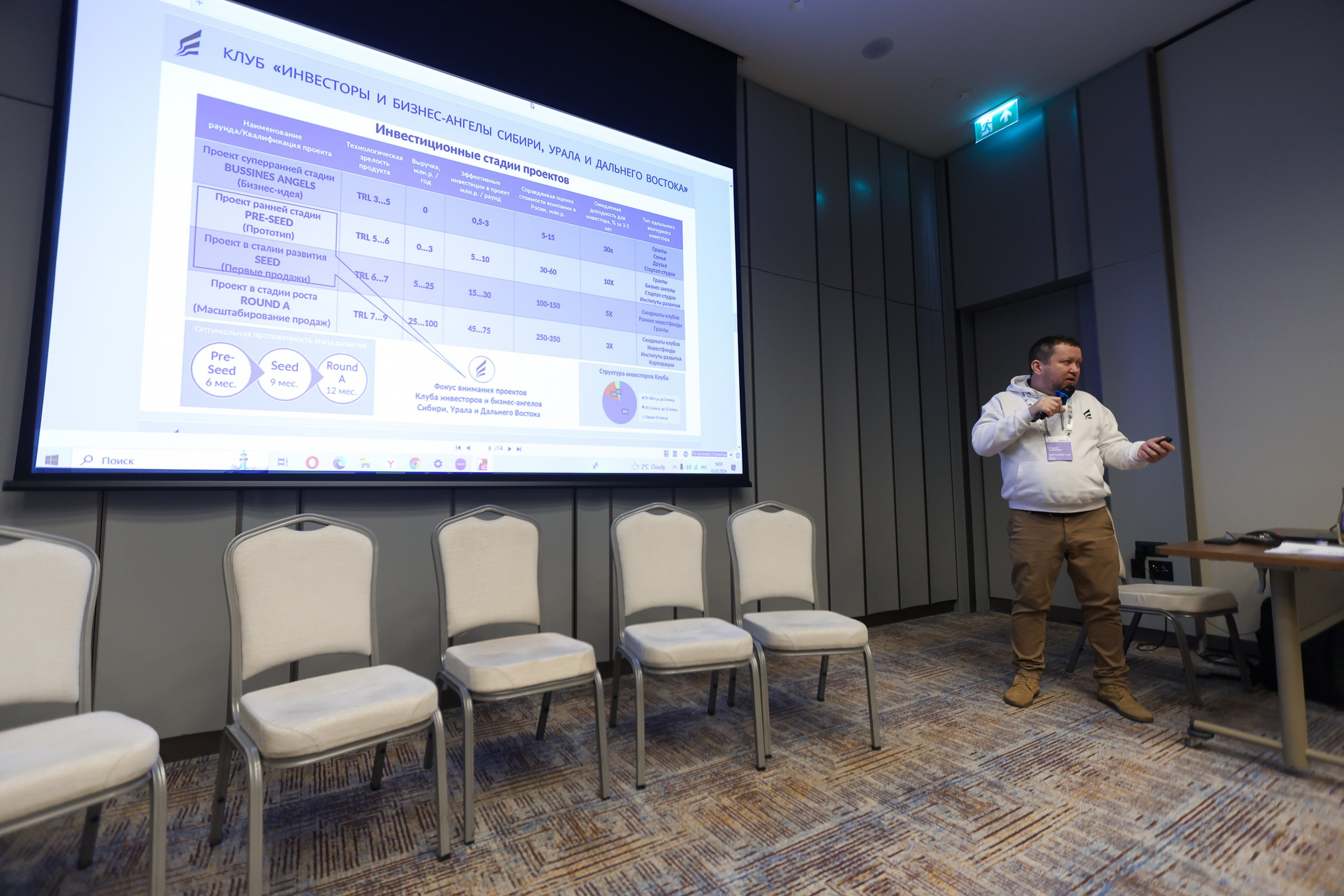 Форум. Человекоцентричное управление. Евгений Матвеев — фотограф в Санкт-Петербурге