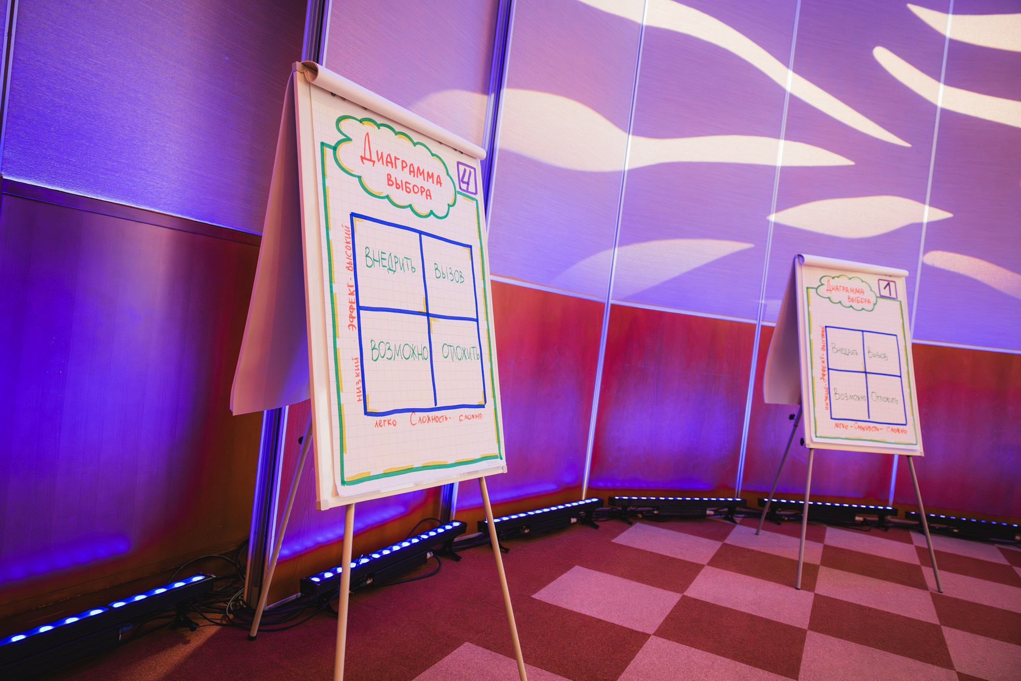 14.04.2025 Внутрикорпоративный форум «ГАЗПРОМ». ProVizArt