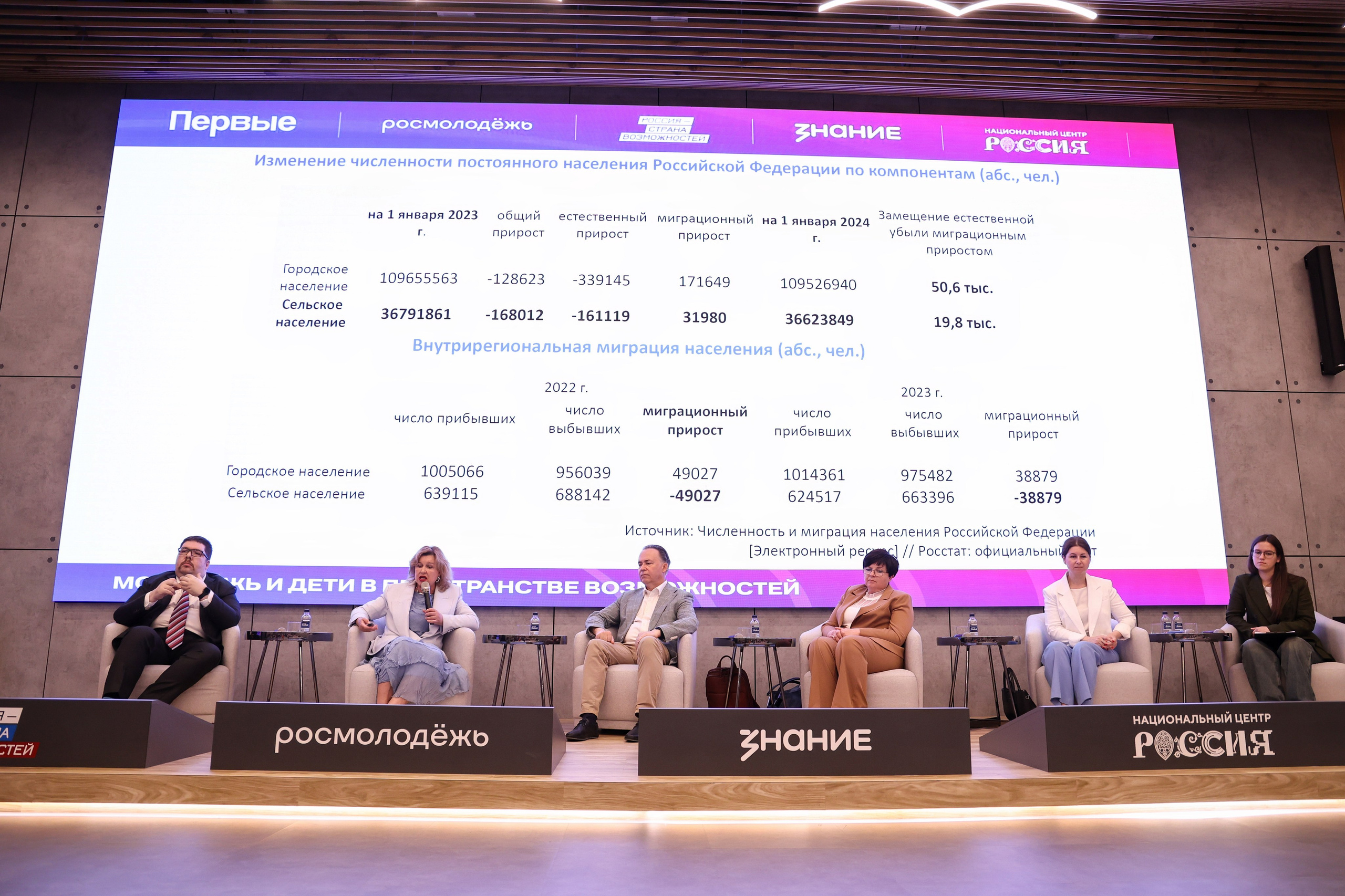 Секция. Вернадский. Свадебный и Event фотограф в Москве Бажина Ирина