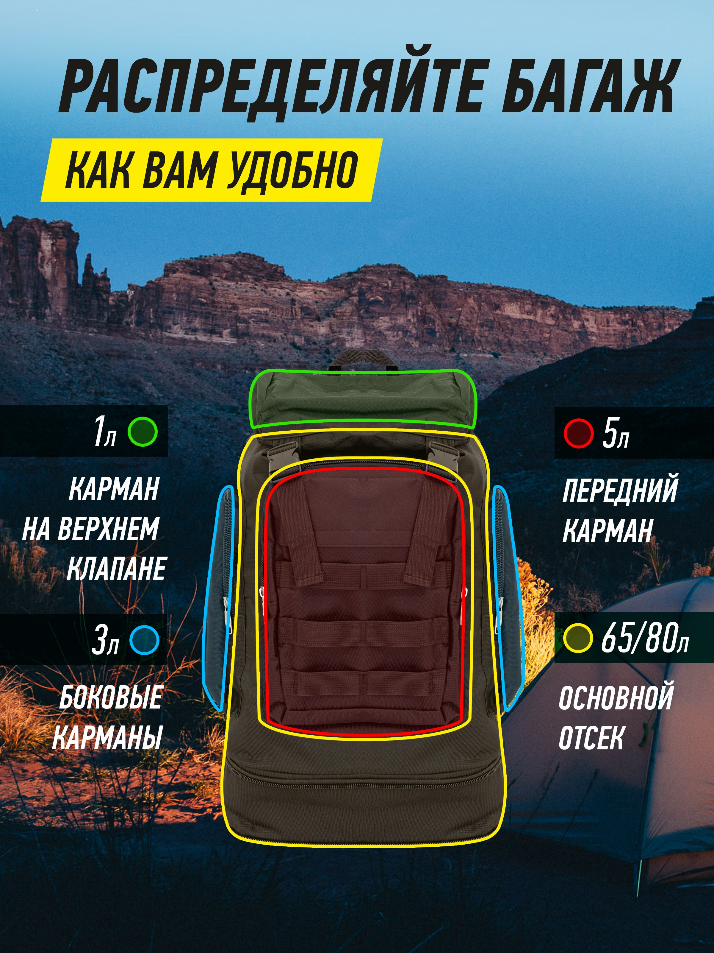 Инфографика для маркетплейсов. ТМ Продакшн — Съемка для маркетплейсов в Москве