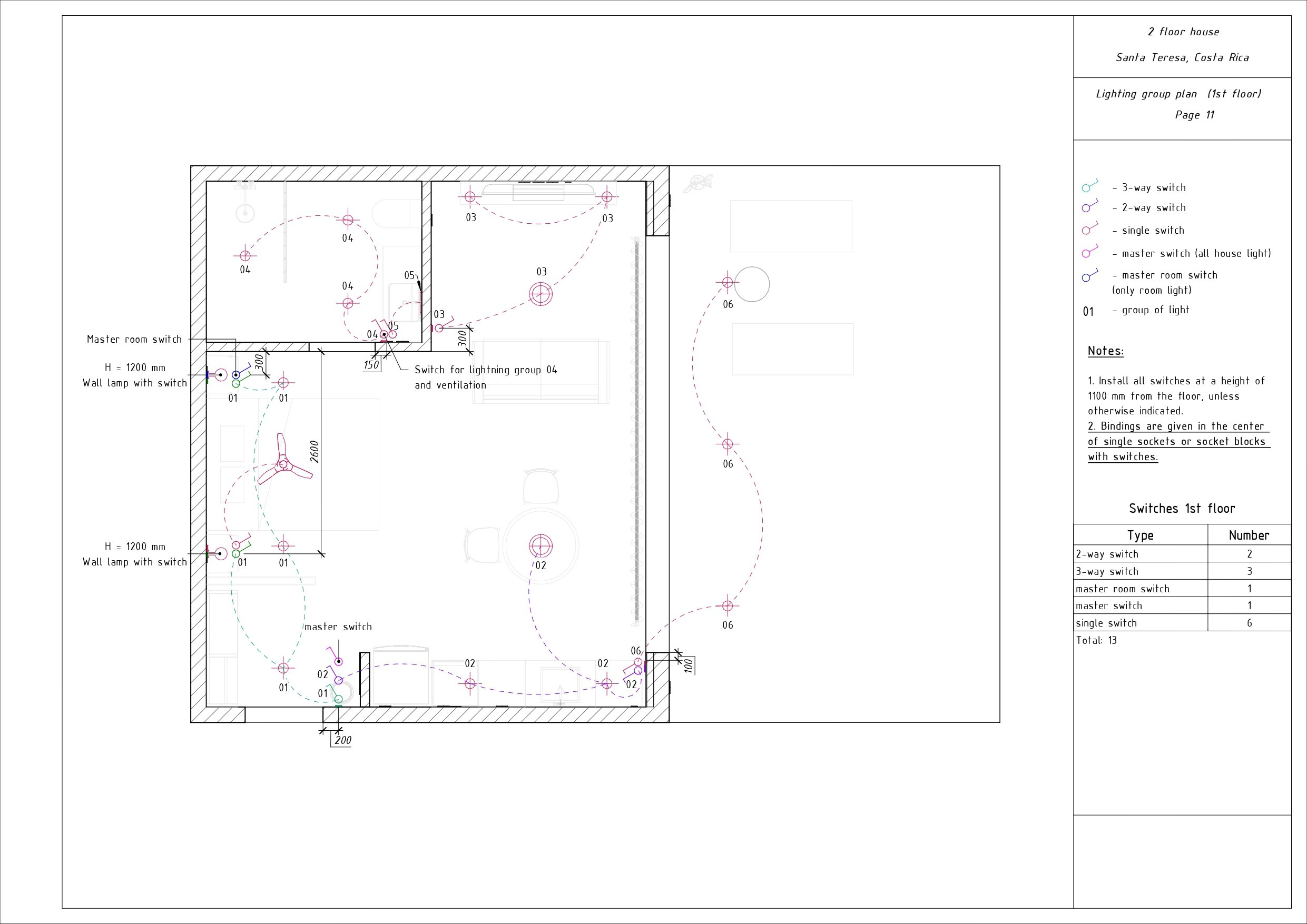 Costa-Rica studio. Интерьерная визуализация SketchUp+Enscape