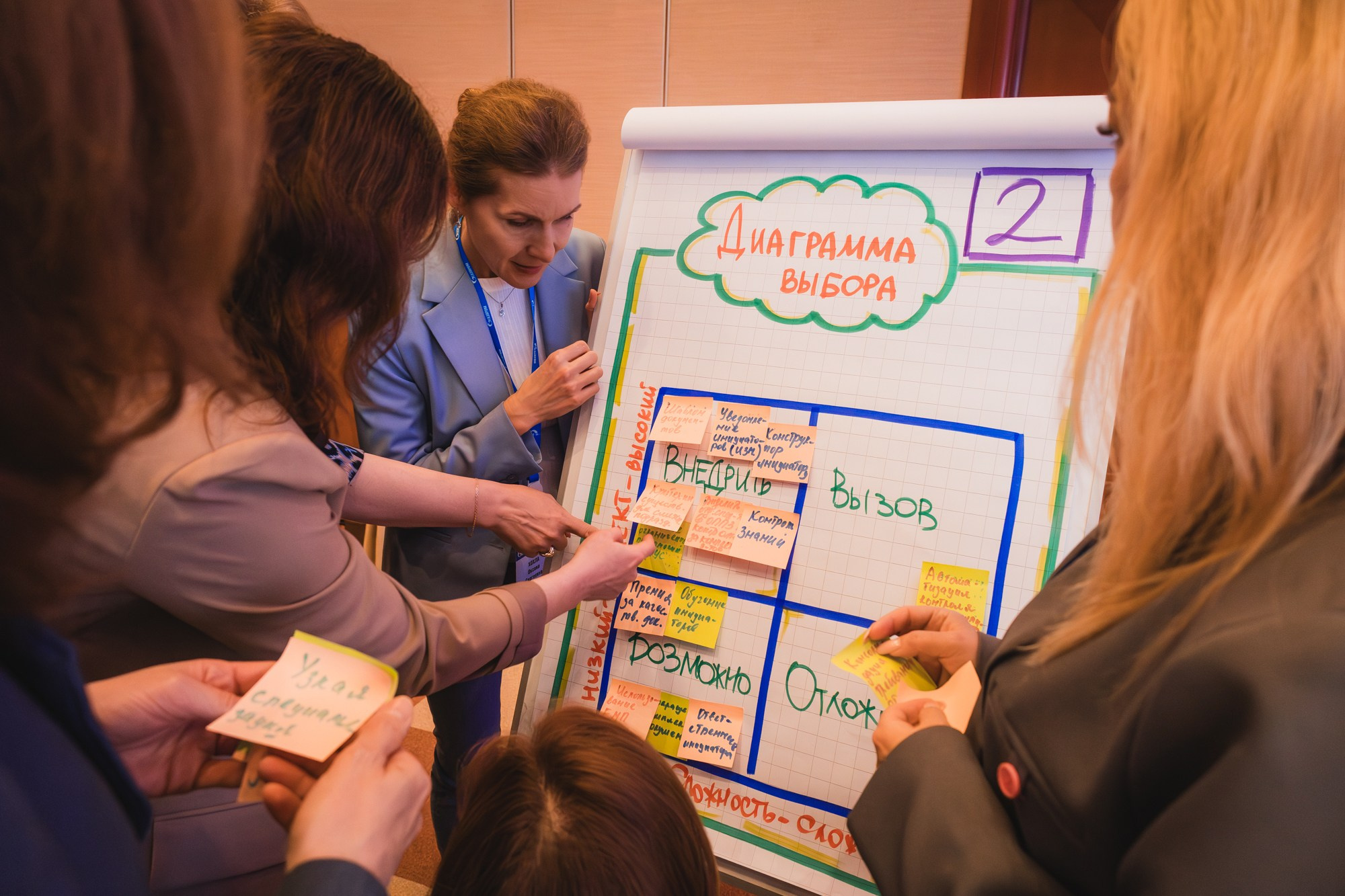 14.04.2025 Внутрикорпоративный форум «ГАЗПРОМ». ProVizArt