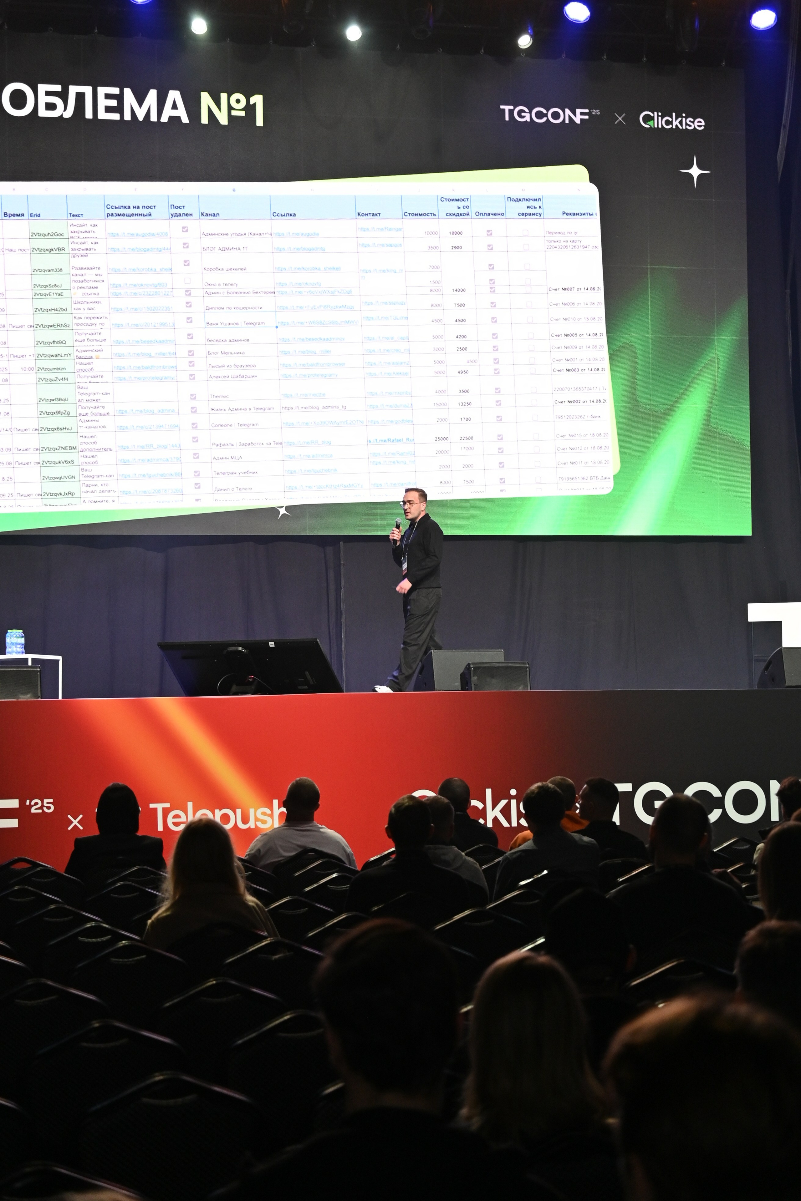 Репортажная съёмка. Фотограф Станислав Лещик