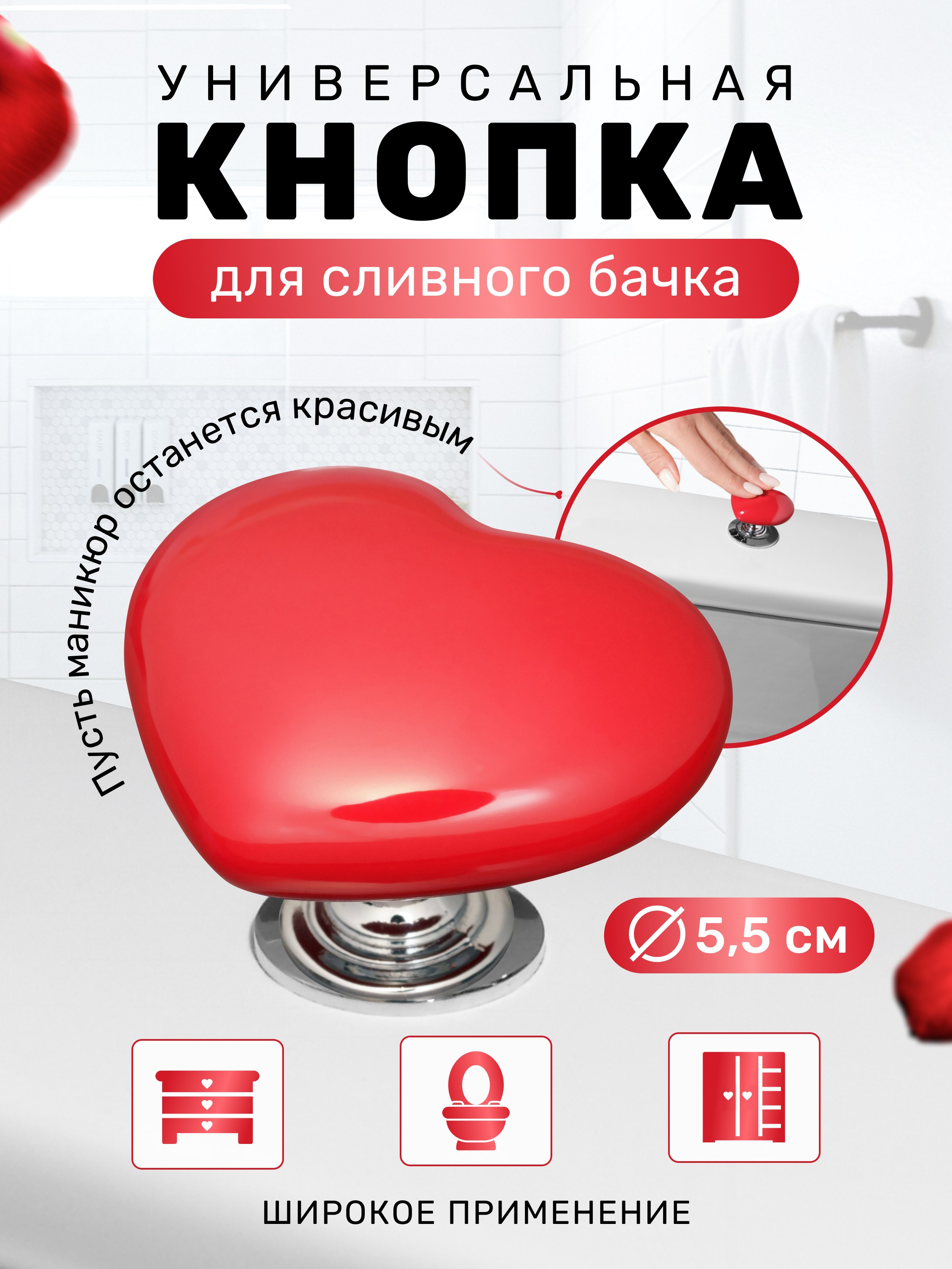 Инфографика. KED Production — продакшн из СПб. Создаём фото, видео и контент, который помогает брендам и селлерам продавать больше