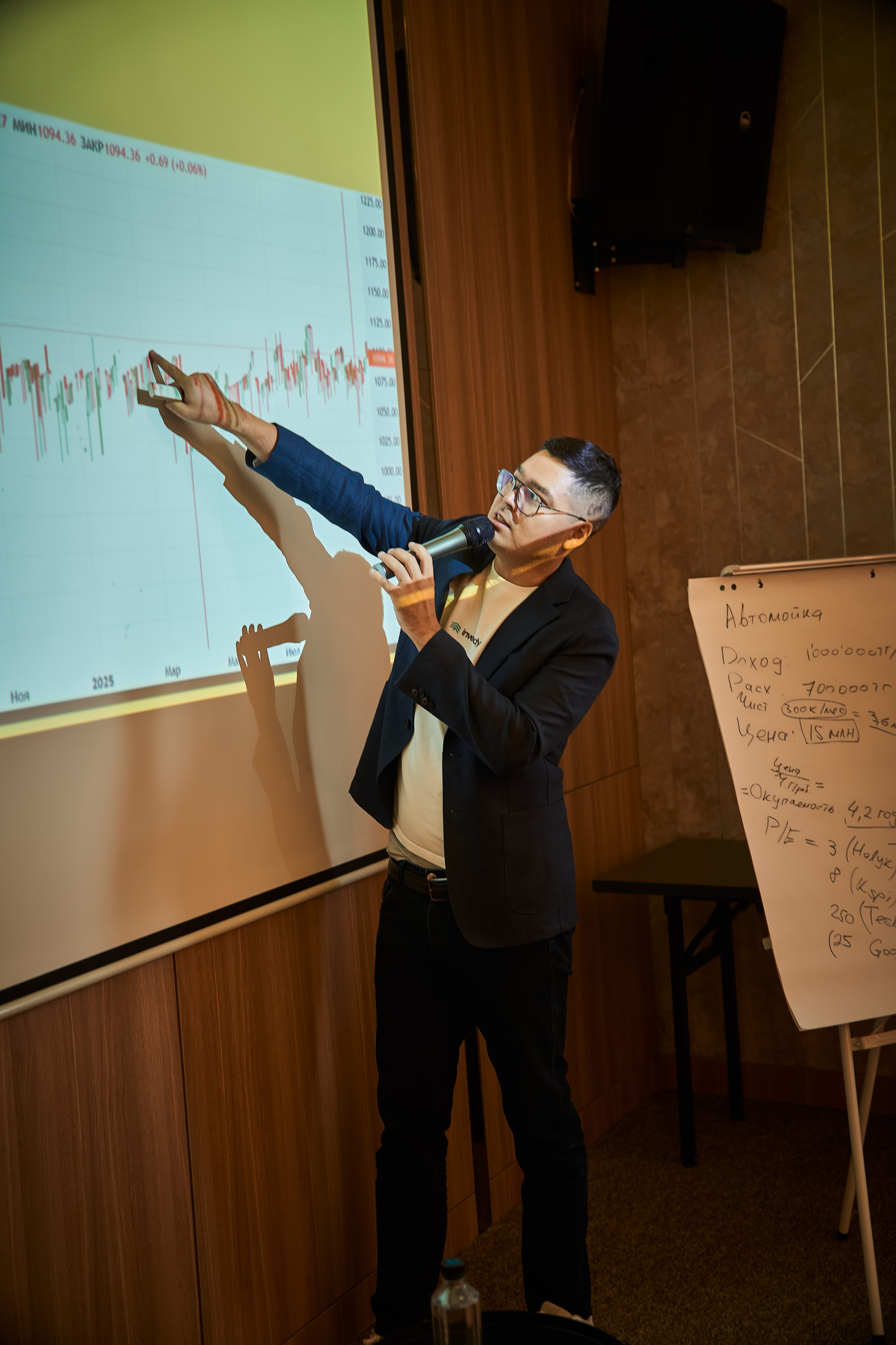 Legends. Видеограф и Фотограф в Алматы и Караганда