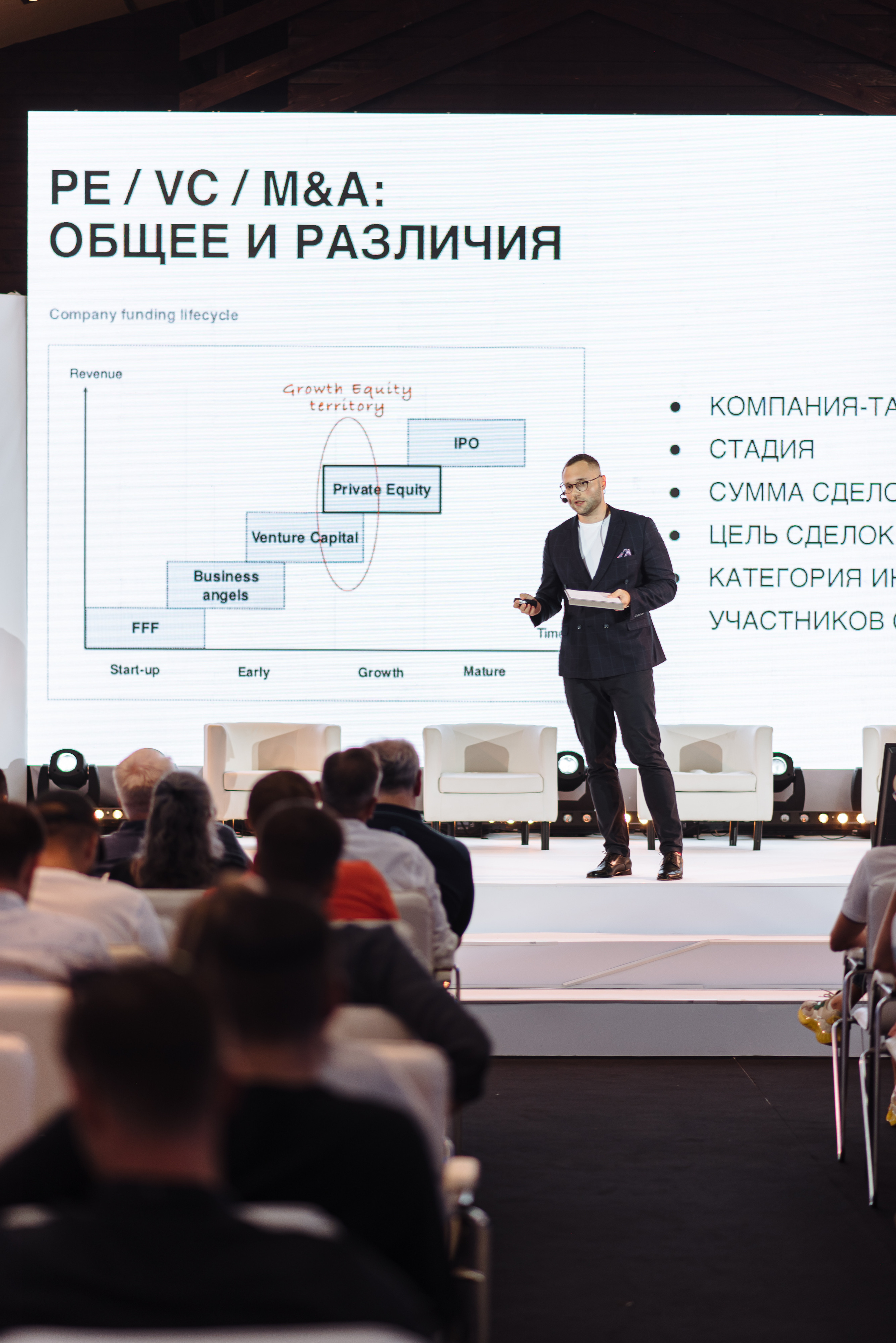 Репортажная фотосъемка. Репортажный и Свадебный фотограф в Москве Макс Макаров