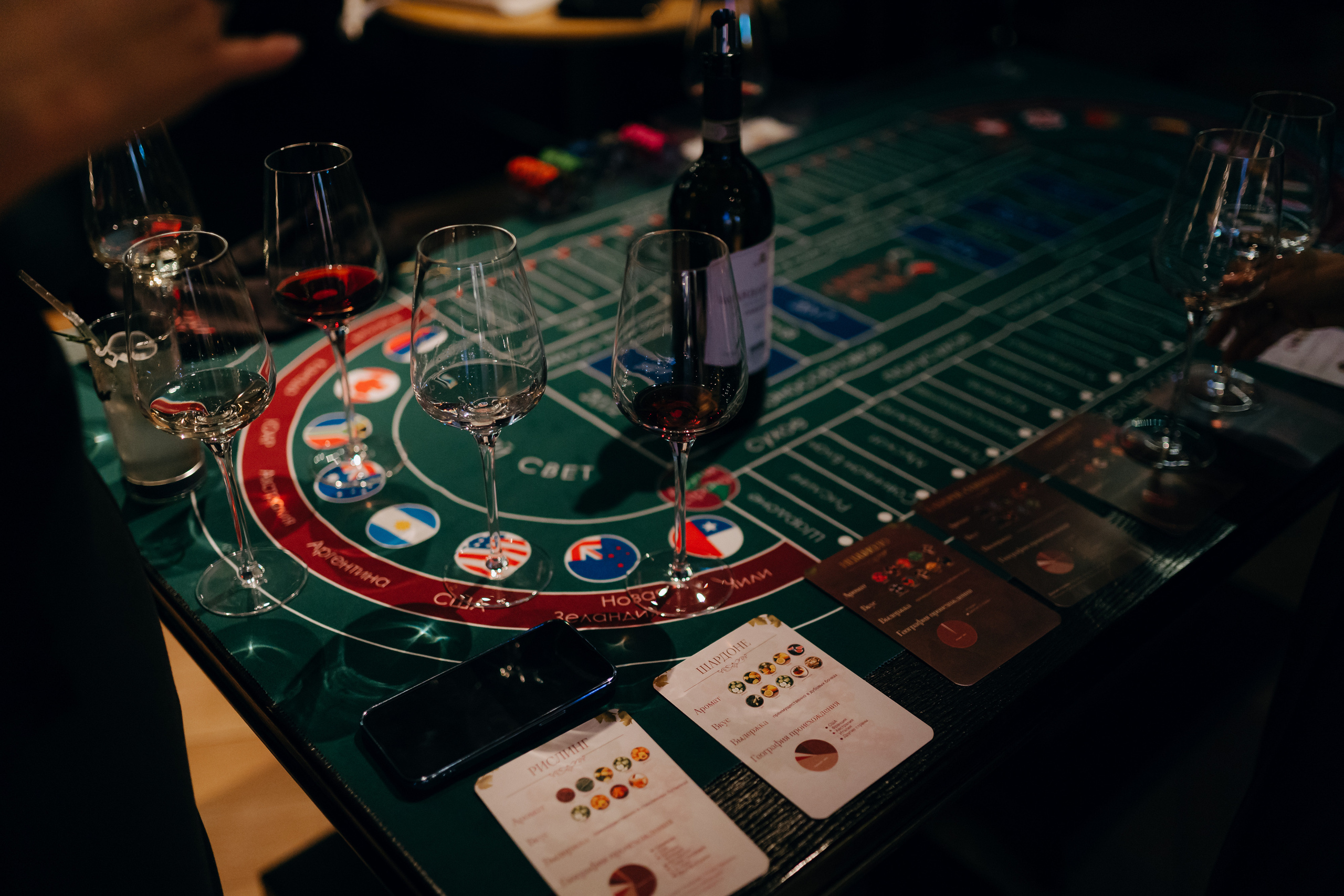 BCS | Sochi. Главная