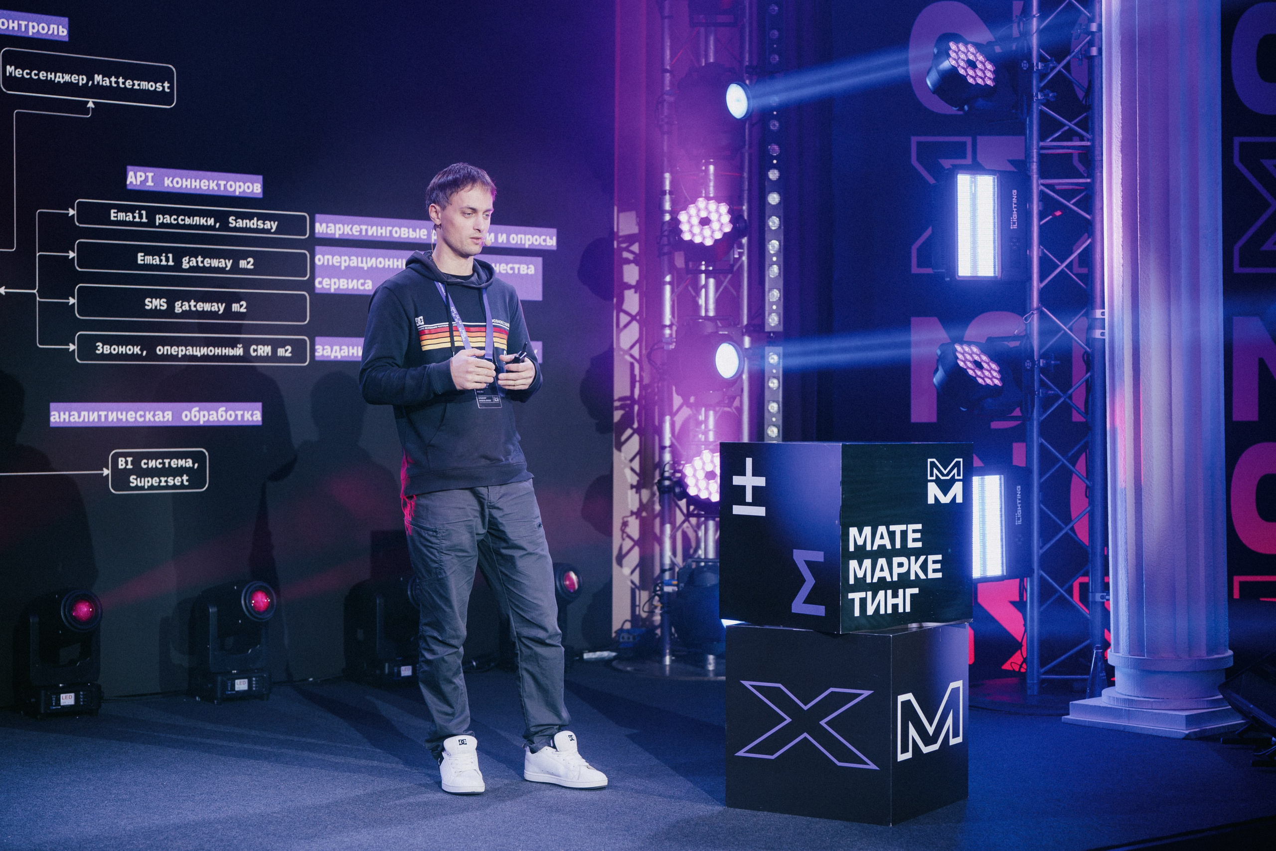 Матемаркетинг — 9–10 ноября 2023. Фотобанк Матемаркетинг