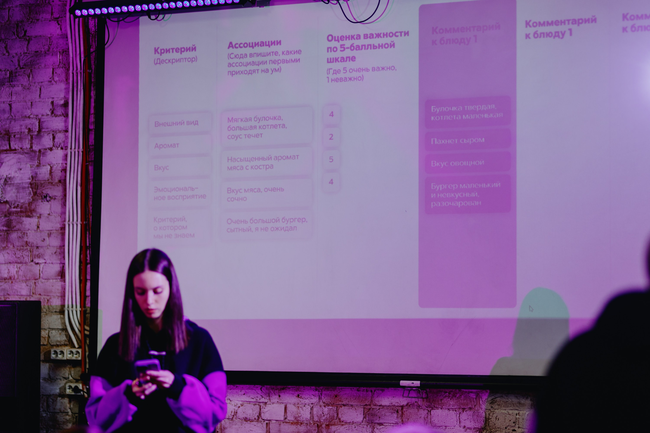 Дегустация. ДОСТАЕВСКИЙ. Фотограф Илья Чернов