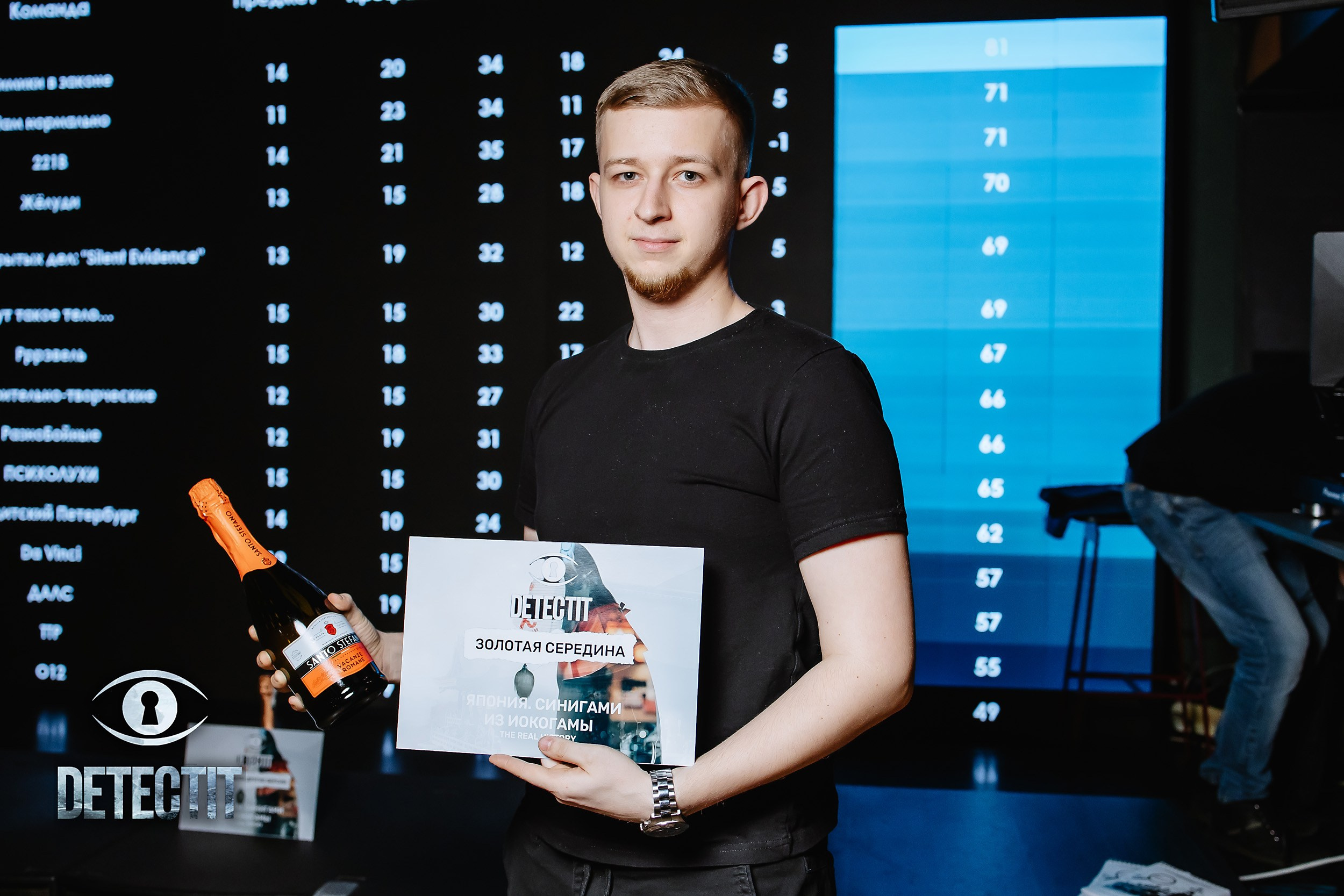 Detectit. Кипятком Павлодар