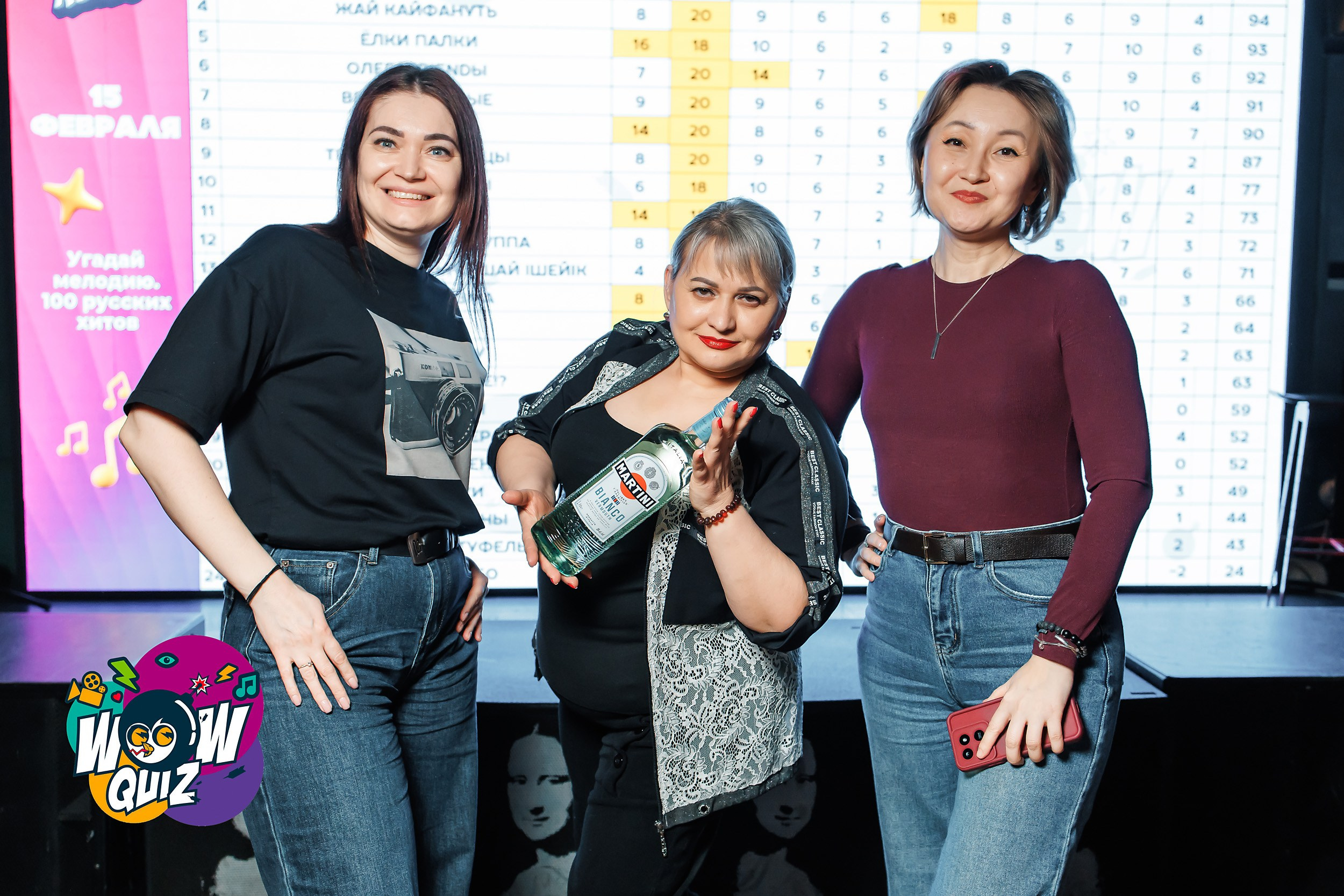 Wow Quiz. Кипятком Павлодар