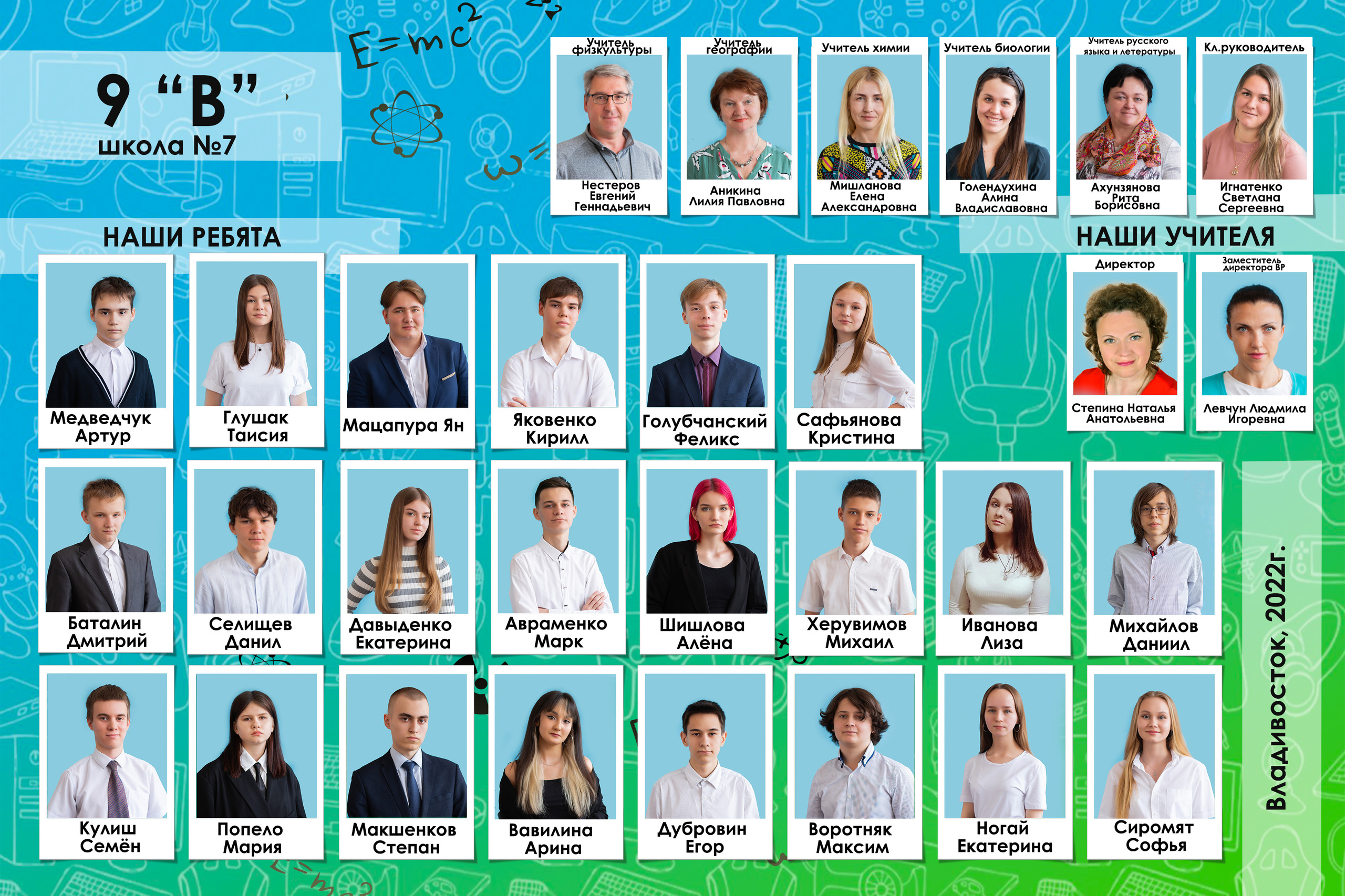 ПОРТРЕТЫ и групповые (ШКОЛЫ). Семейный и детский фотограф во Владивостоке Александра Ларина