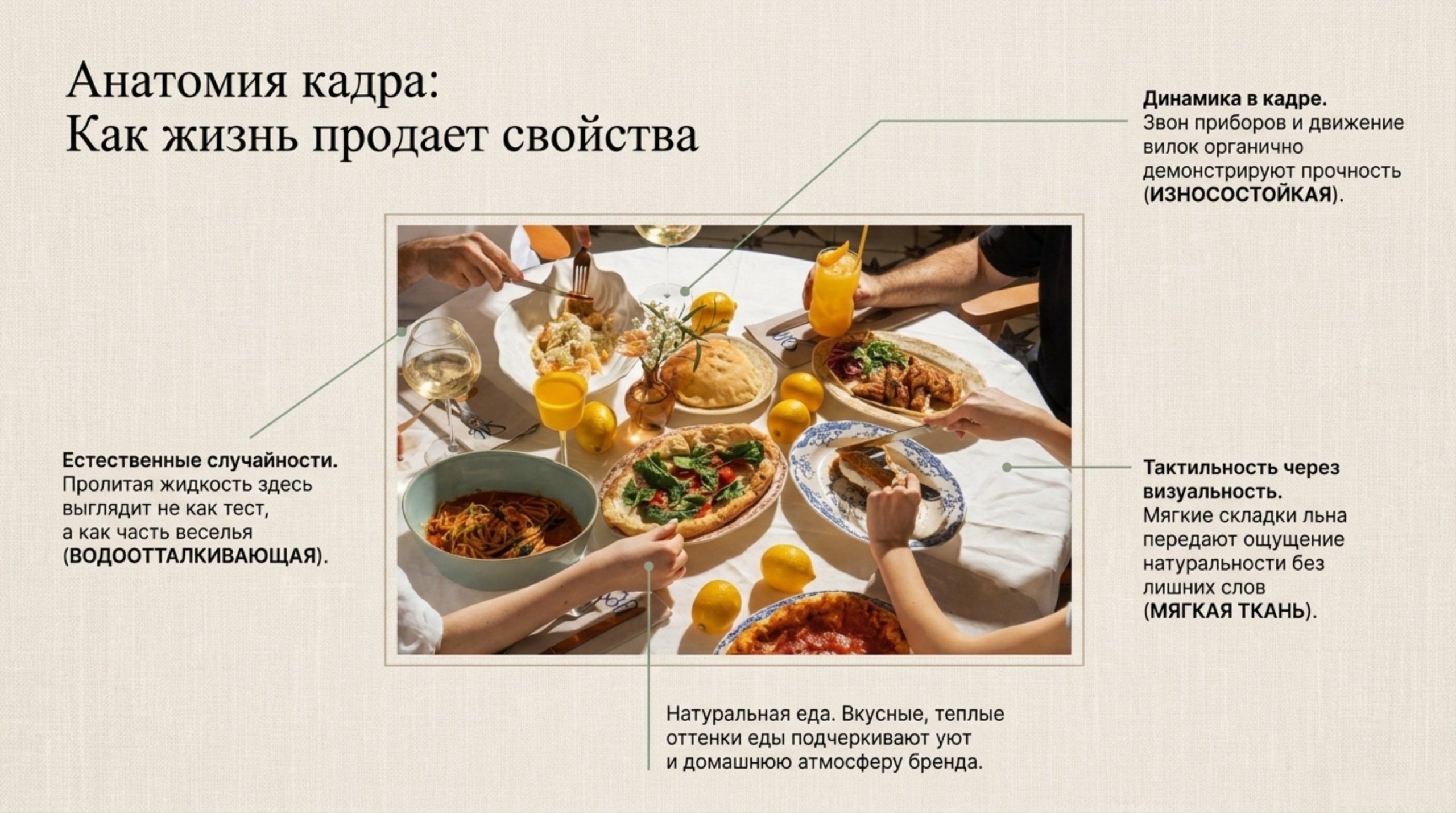 Аудит. Предметная съёмка для маркетплейсов — фото и видео | Sale Easy