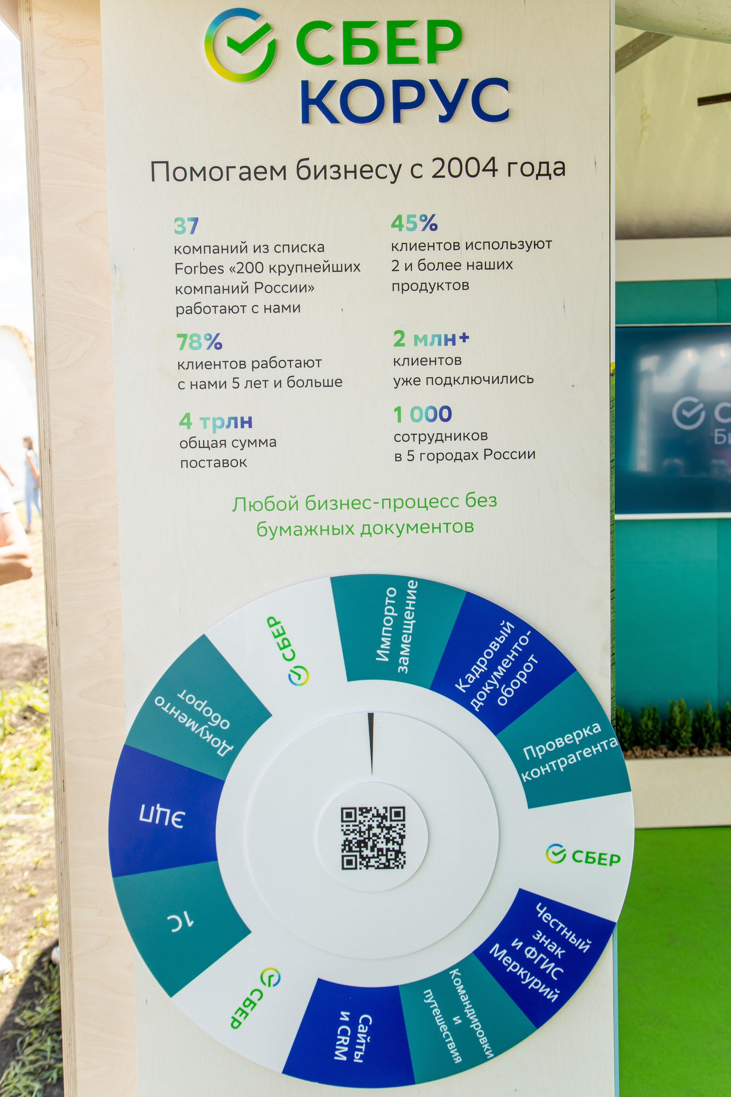 День Поля 2022. Владислав Волков | Фотография и видеосъемка в Воронеже