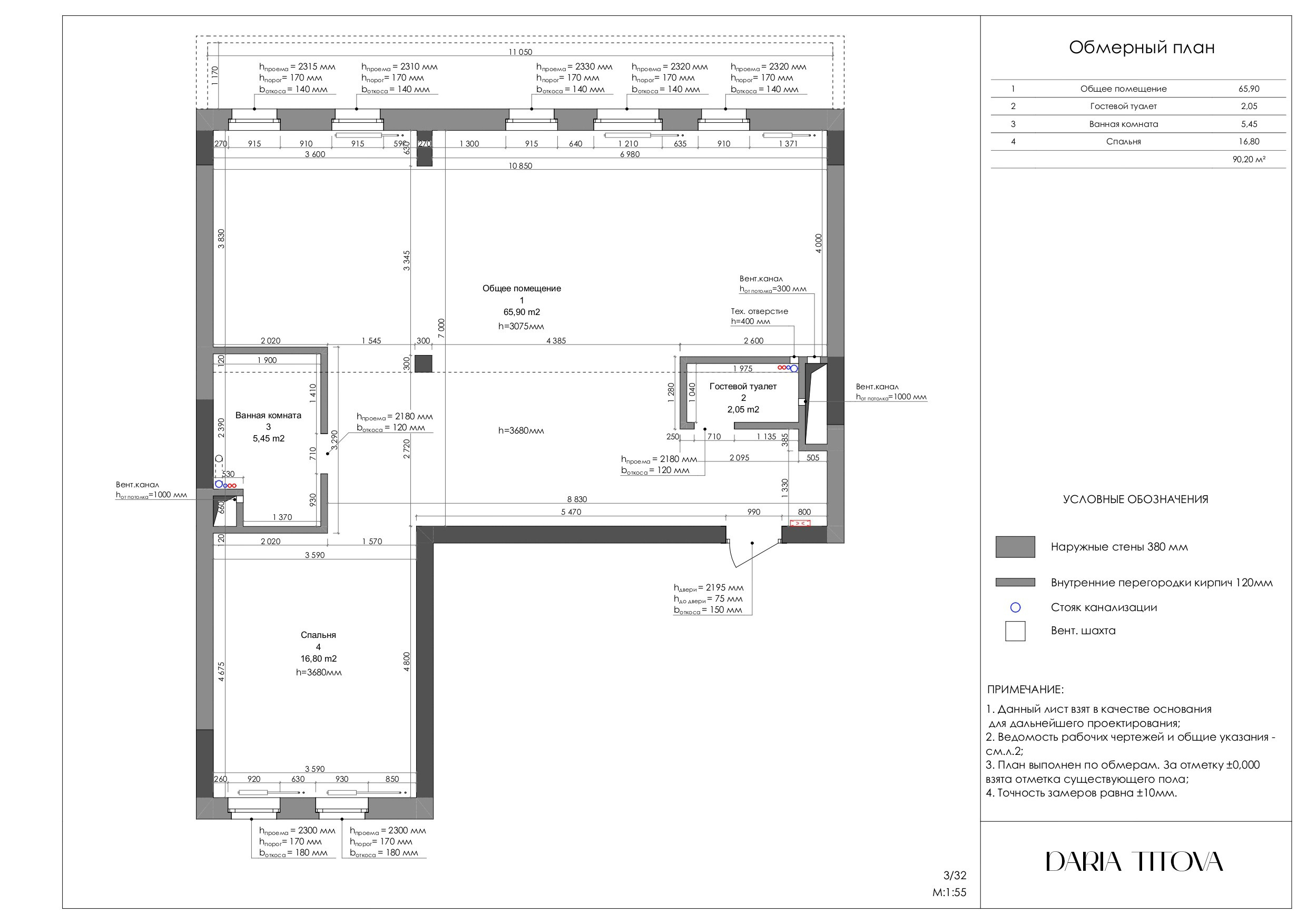 Как происходит работа над дизайн проектом. ДИЗАЙН ИНТЕРЬЕРА В ТВЕРИ — SAVOE INTERIORS