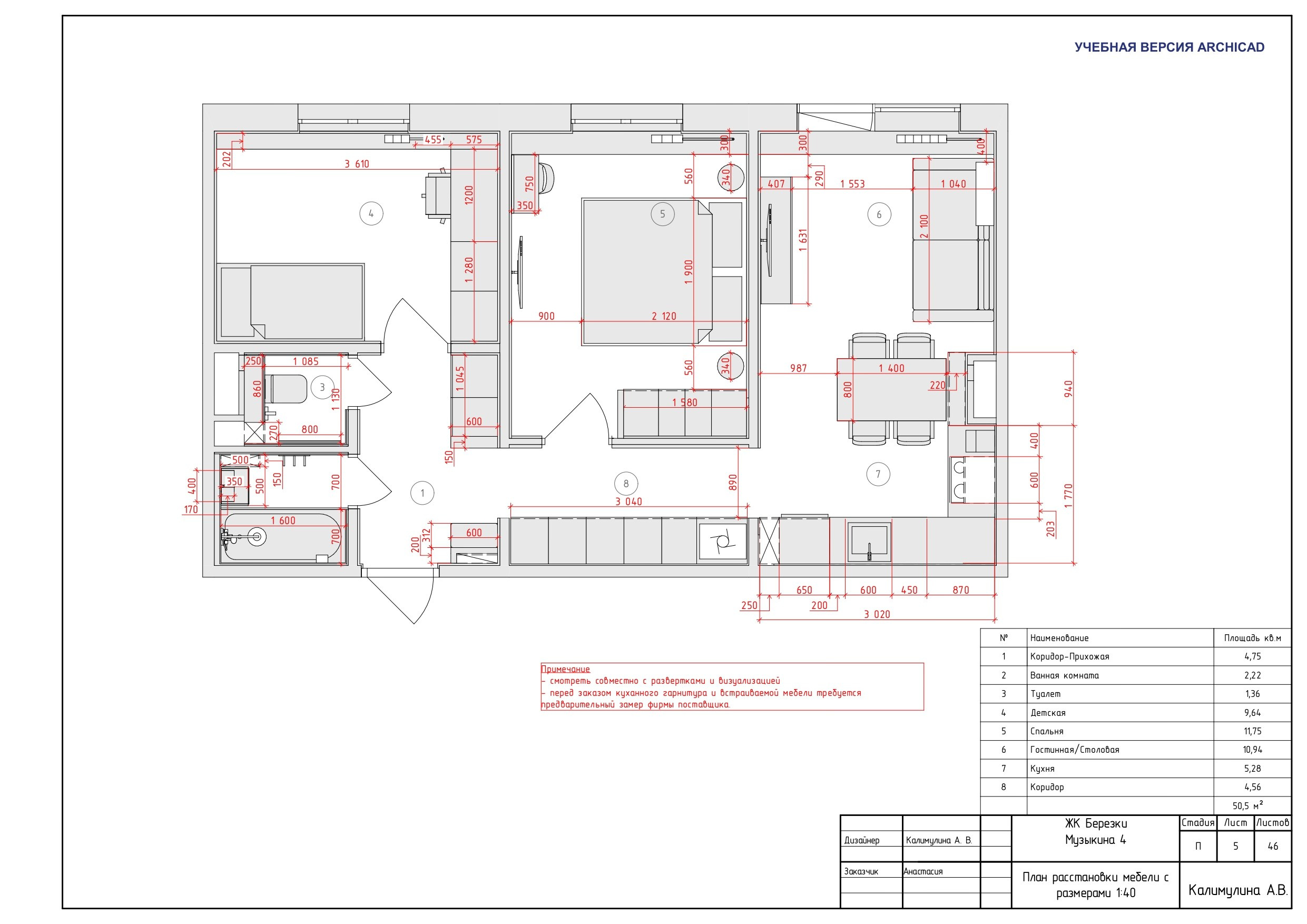 ПОЛНЫЙ ДИЗАЙН-ПРОЕКТ. ДИЗАЙН ПРОЕКТЫ | РЕМОНТ ПОД КЛЮЧ | Хабаровск
