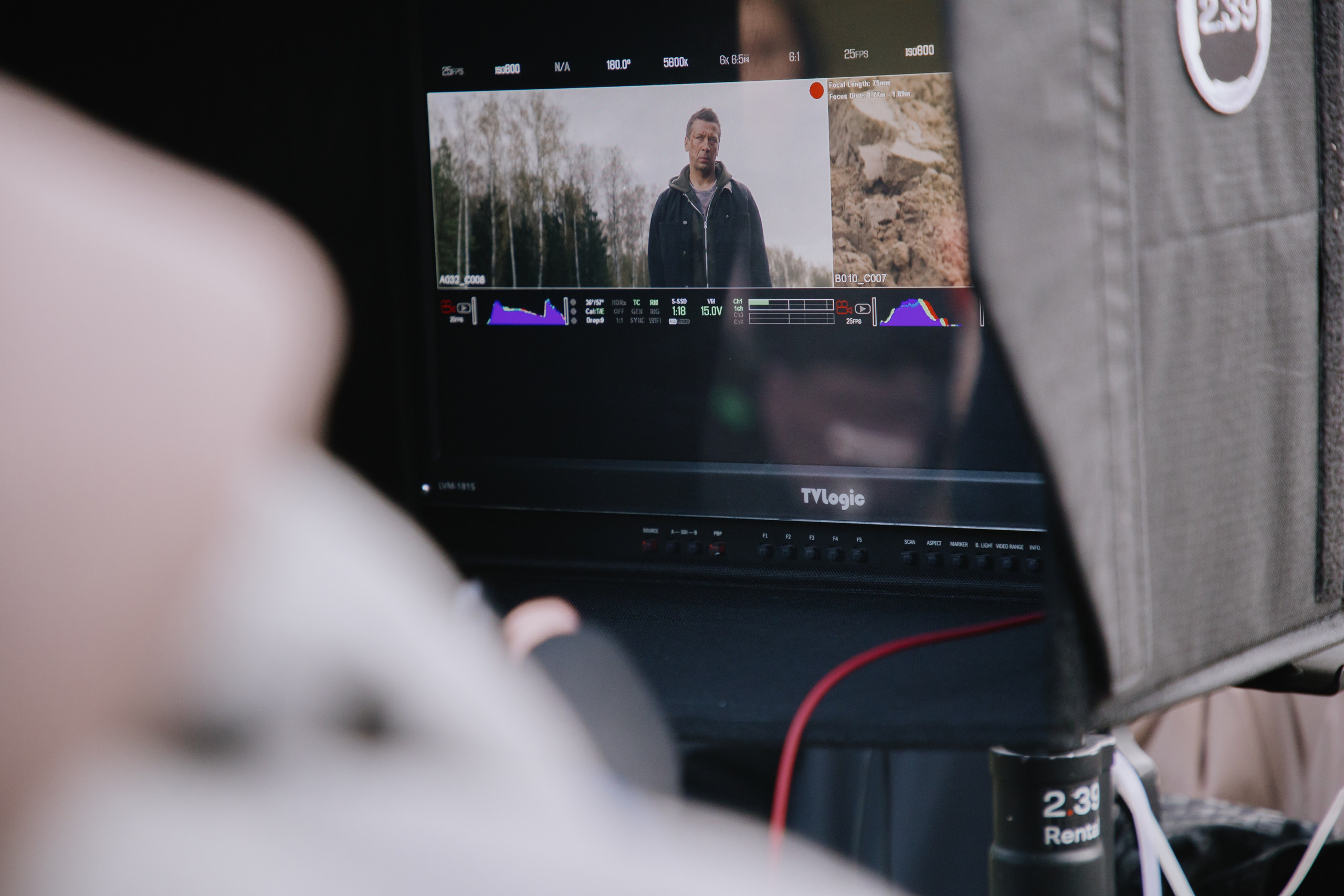 Backstage сериала «И снова здравствуйте-3». Фотограф в Москве и Санкт-Петербурге Дарина