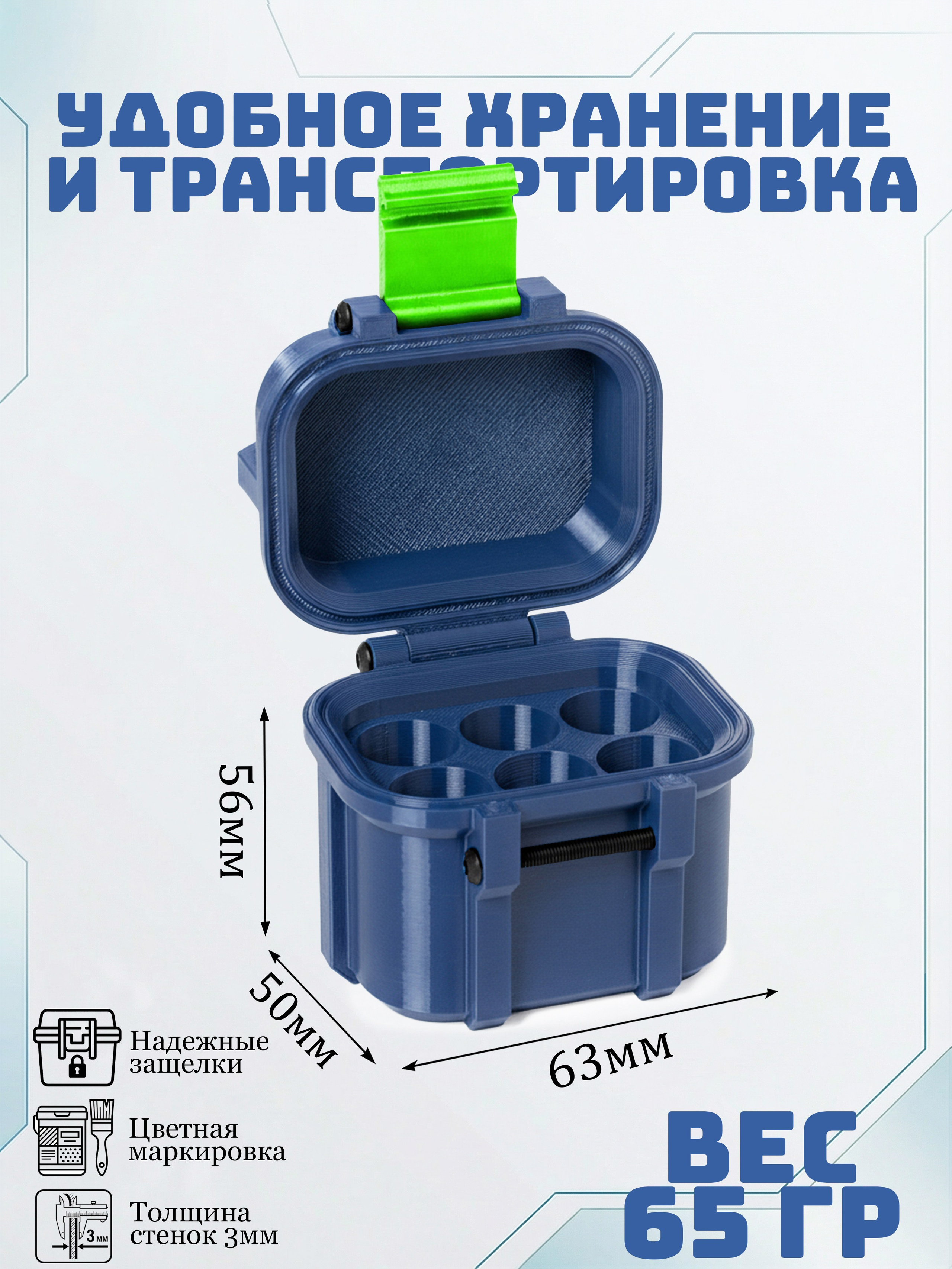 Кейсы. Макаров Сергей|Creamlebot Фотограф города Ростов-на-Дону