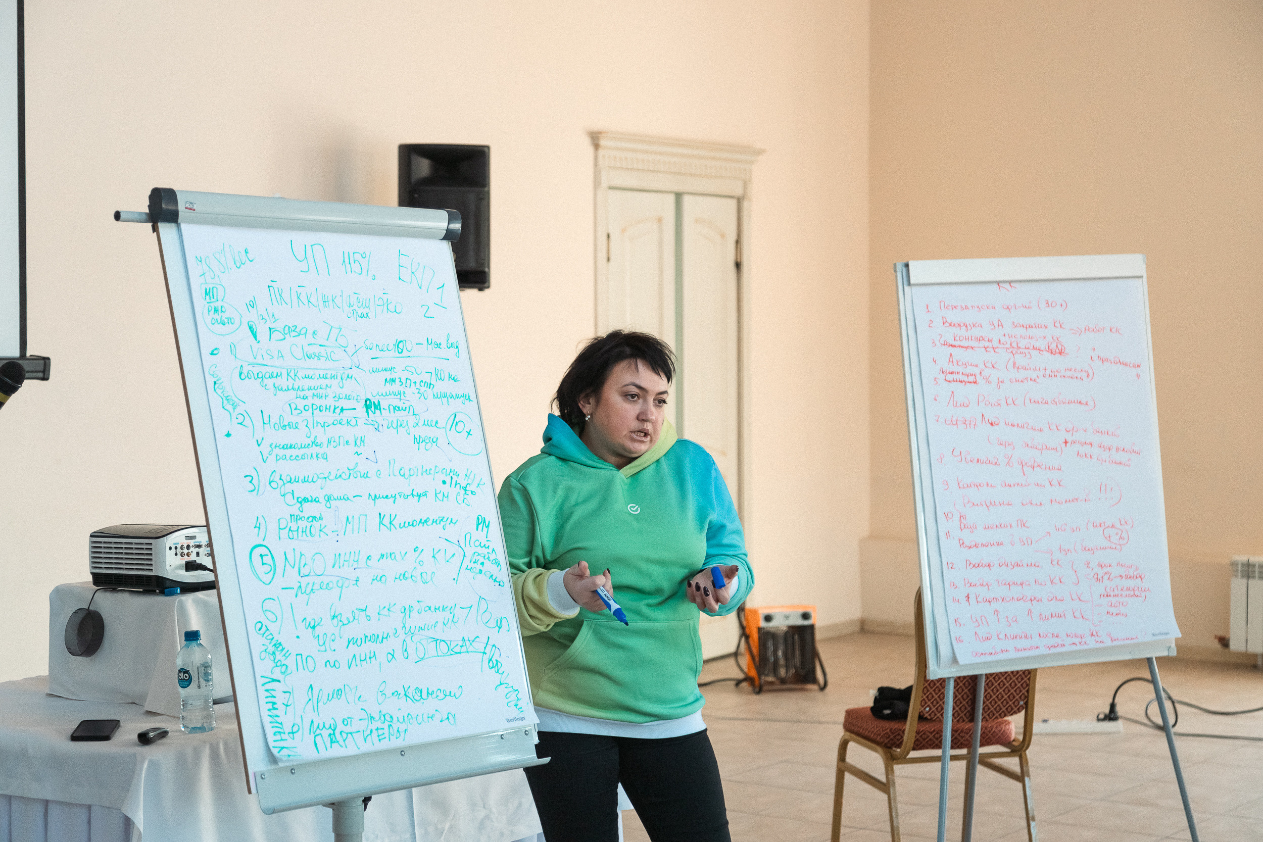 СБЕР. Слёт канала прямых продаж Сибирского Банка. Крона СПА-отель. Фотограф Александр Шалагин