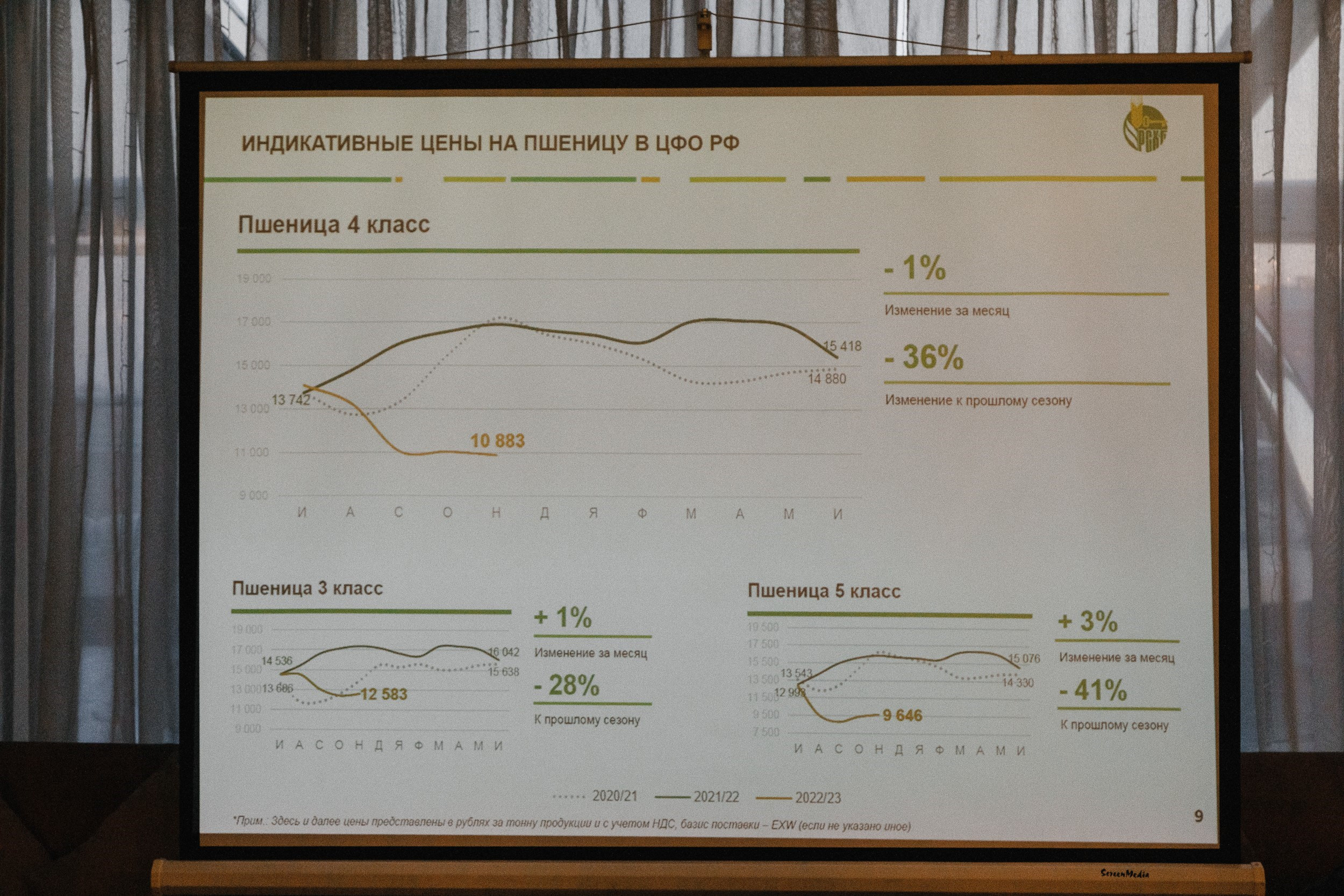 Россельхозбанк. Бизнес-завтрак. Фотограф Александр Шалагин