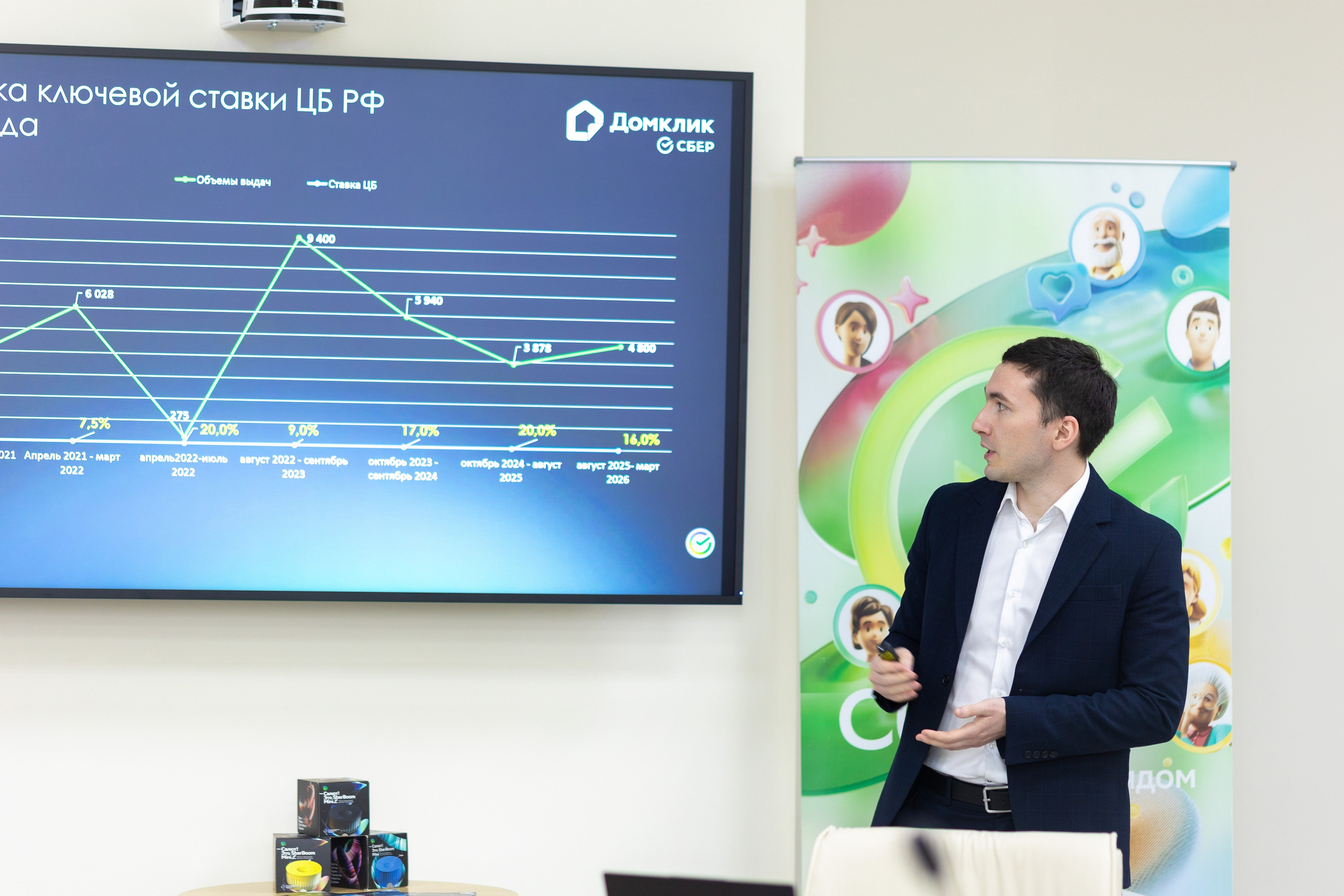 Конференция Сбербанк. Главная