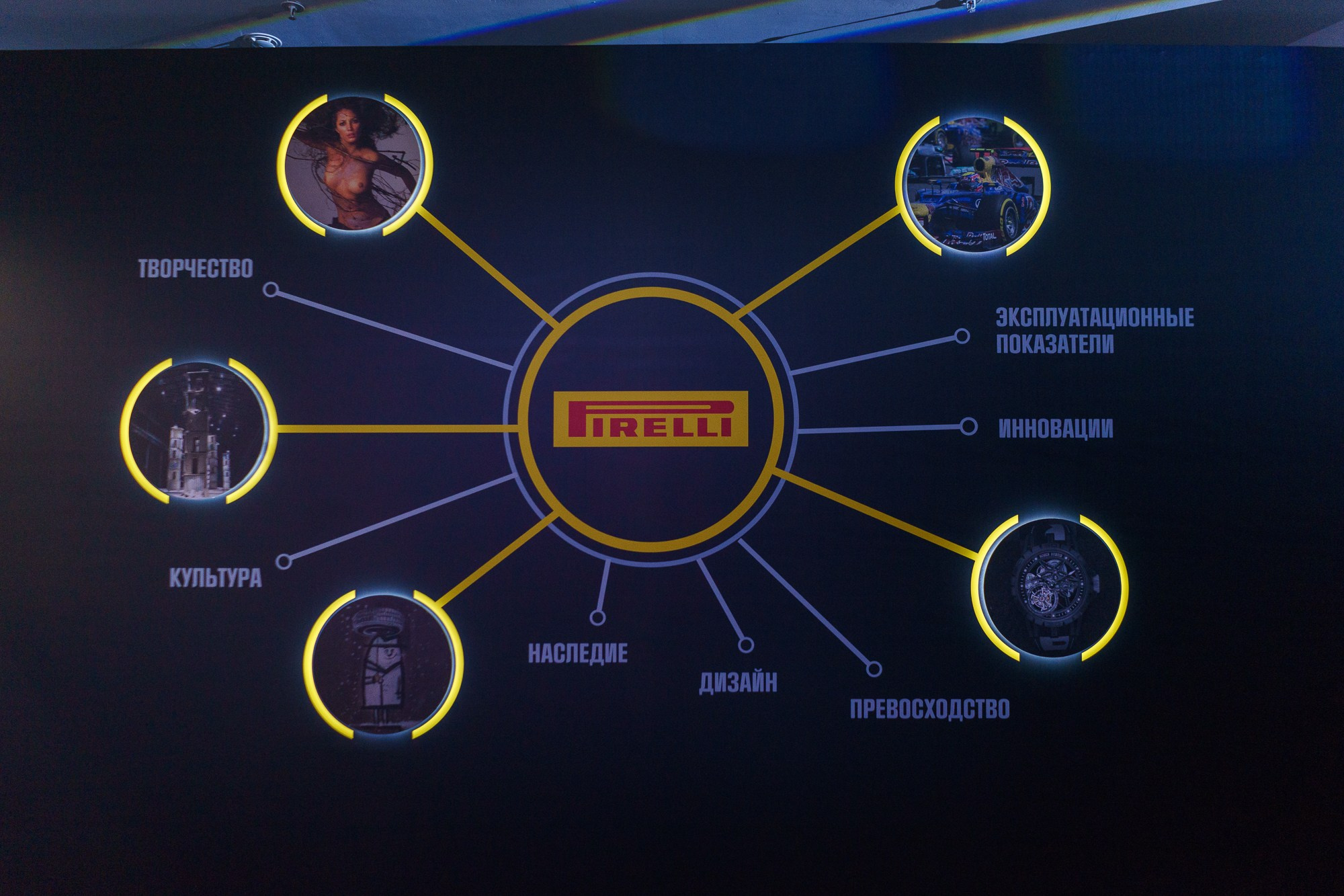 Albert Watson & Pirelli Calendar 2019. Профессиональная фотосъемка в Москве