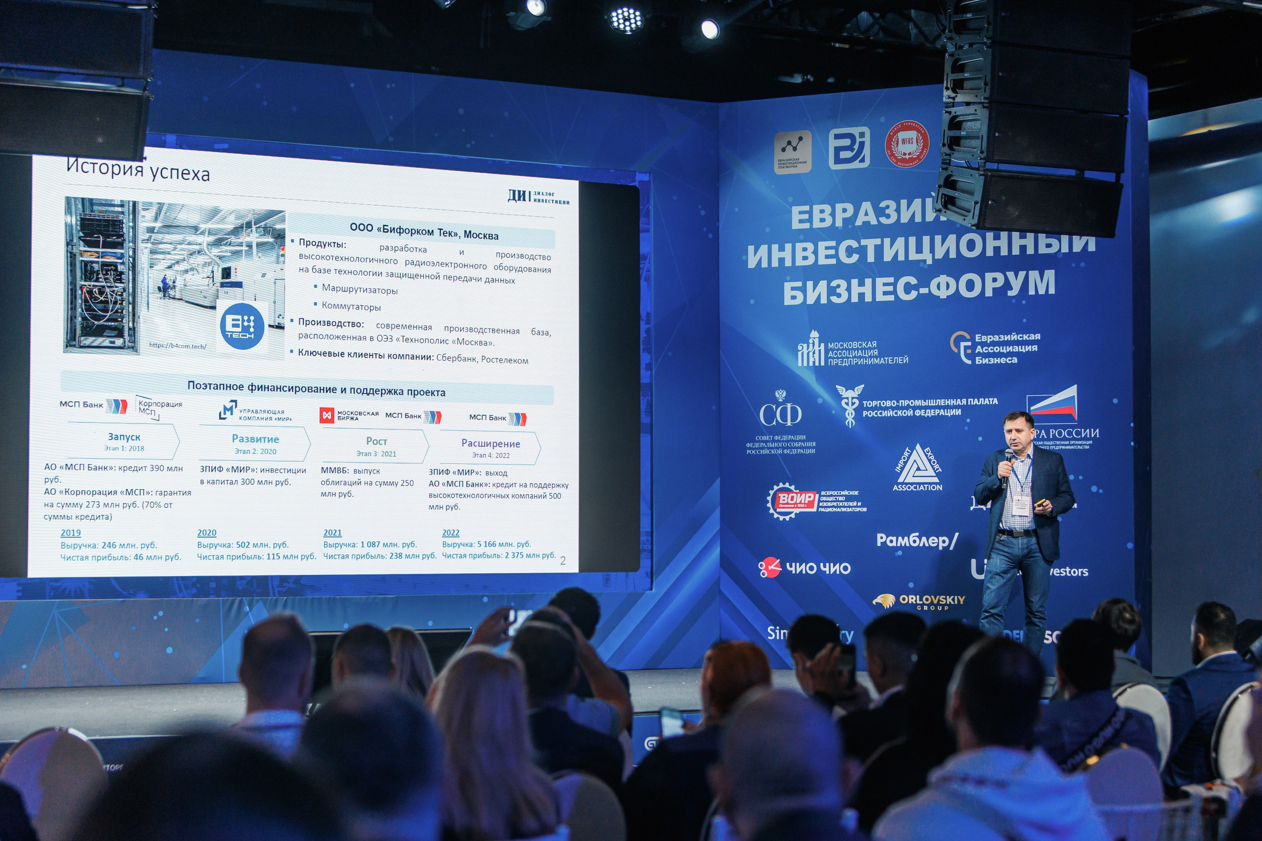 БИЗНЕС ФОРУМ. Главная