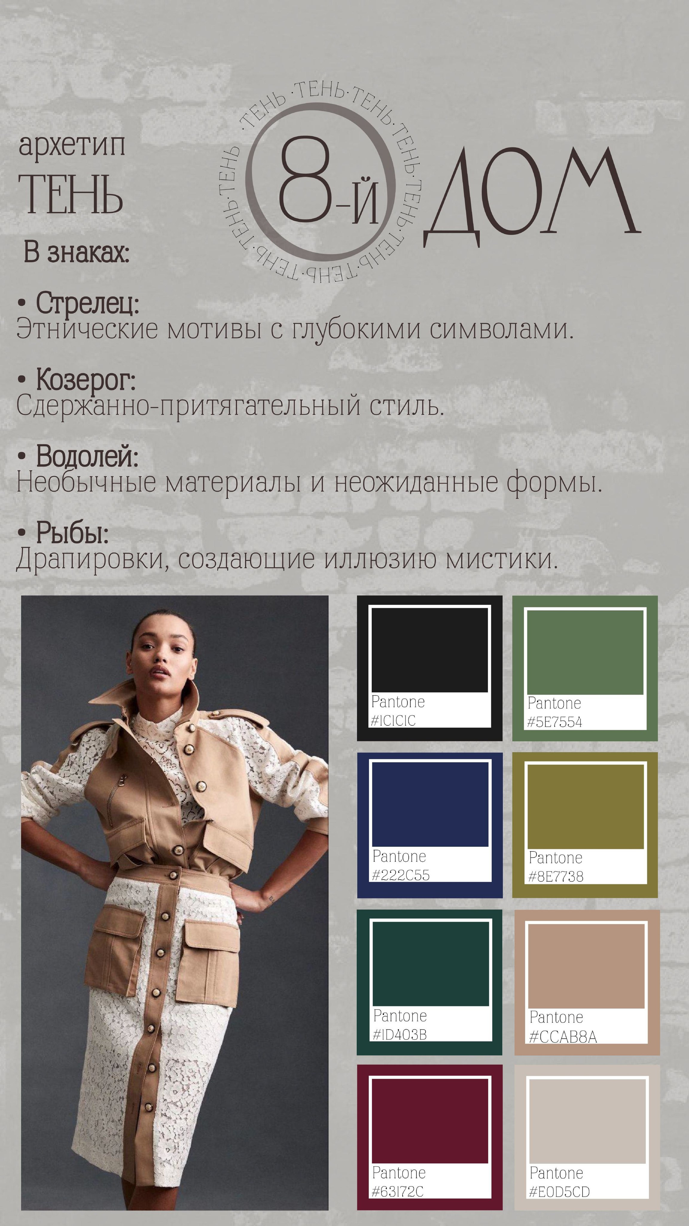 Гайды. Графический дизайнер с внедрением нейросетей