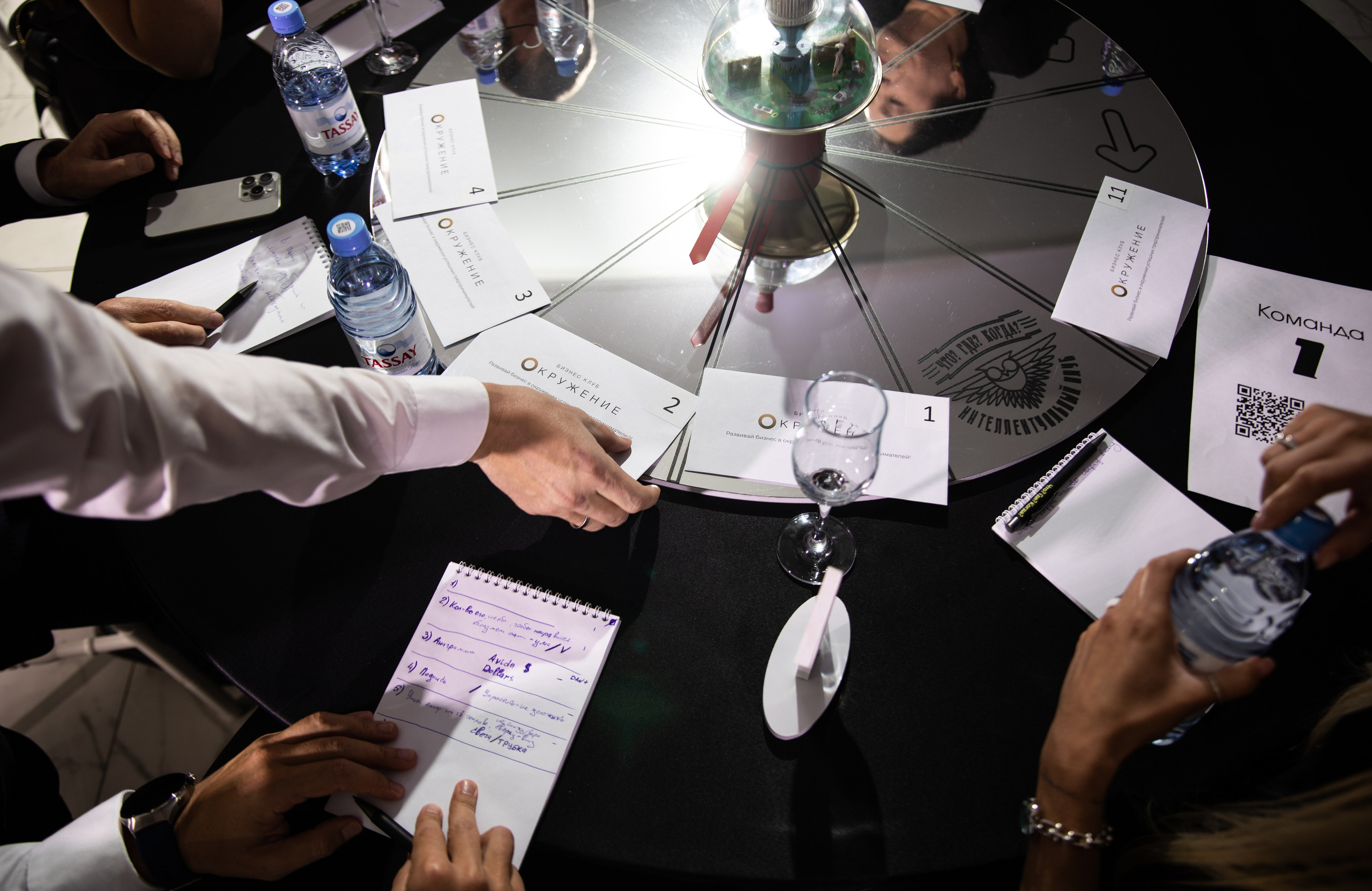 Что? Где? Когда?. Репортажный и свадебный фотограф в Челябинске Елисеев Павел