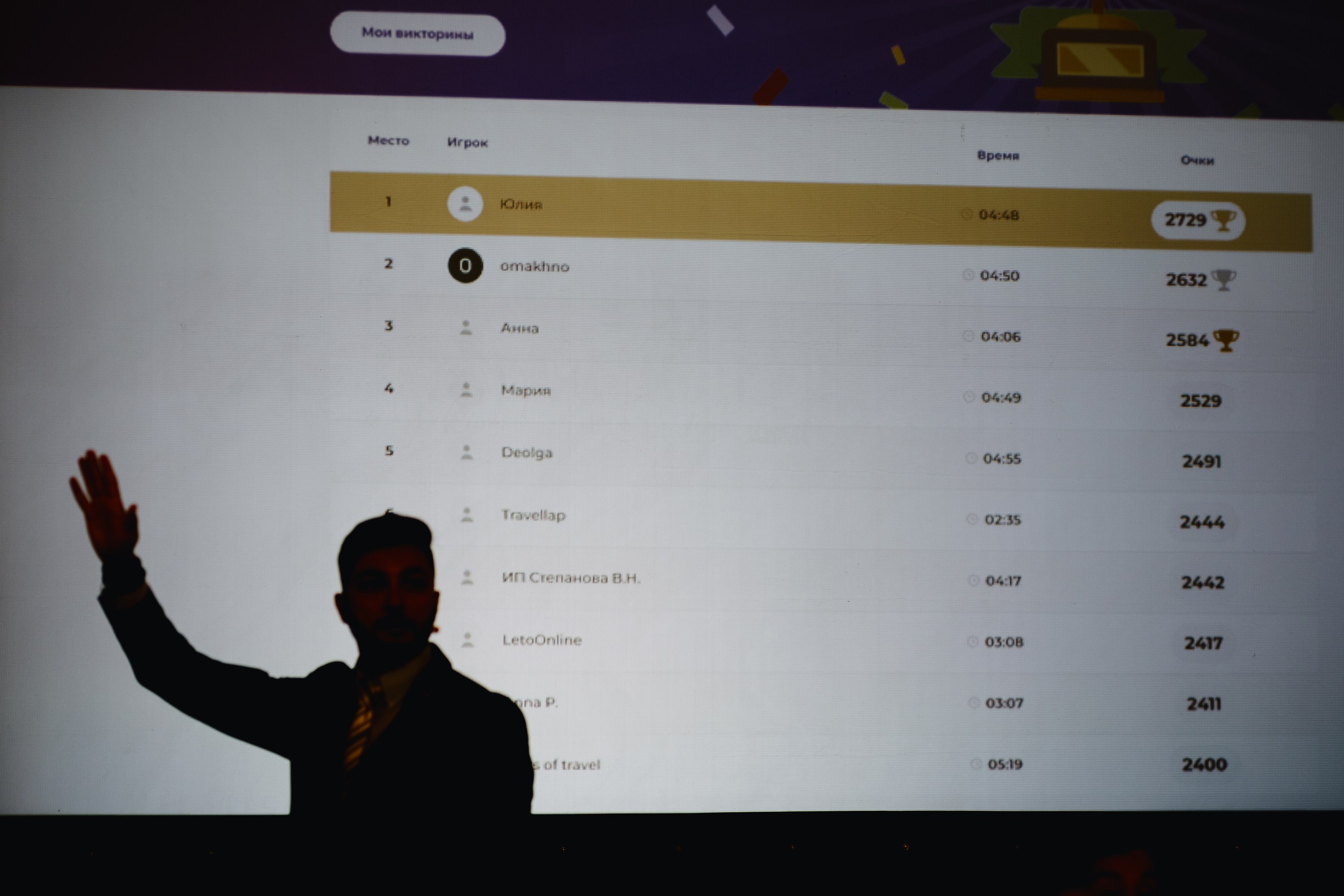 Experience Abu Dhabi. Астория. Фотограф Илья Чернов