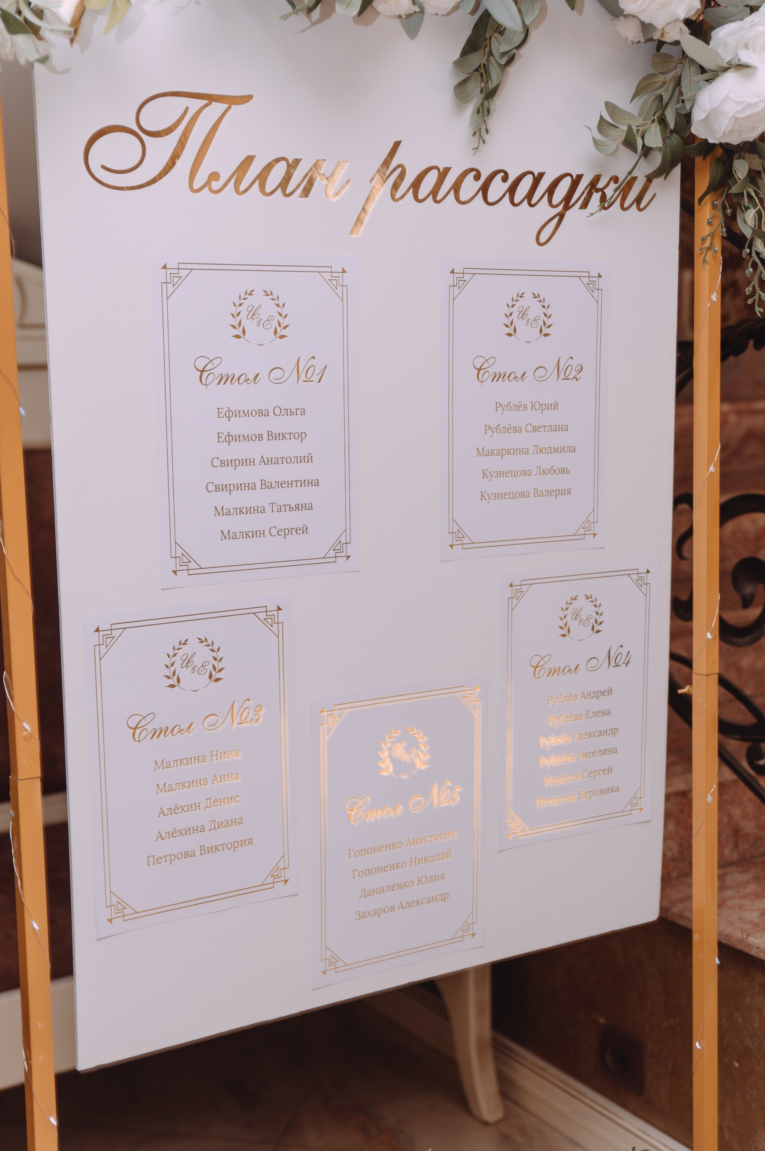 Илья & Екатерина. Студия декора Седьмое небо