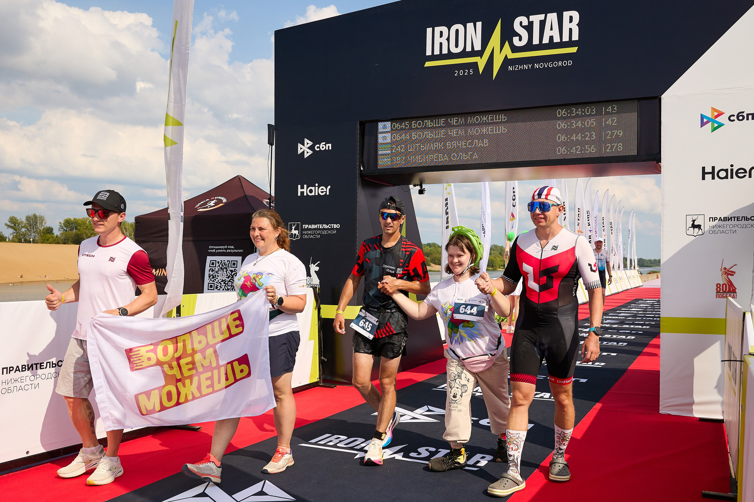 Фонд БольшеЧемМожешь. Триатлон Ironstar. Светлана Родионова — фотограф спортивный и не только