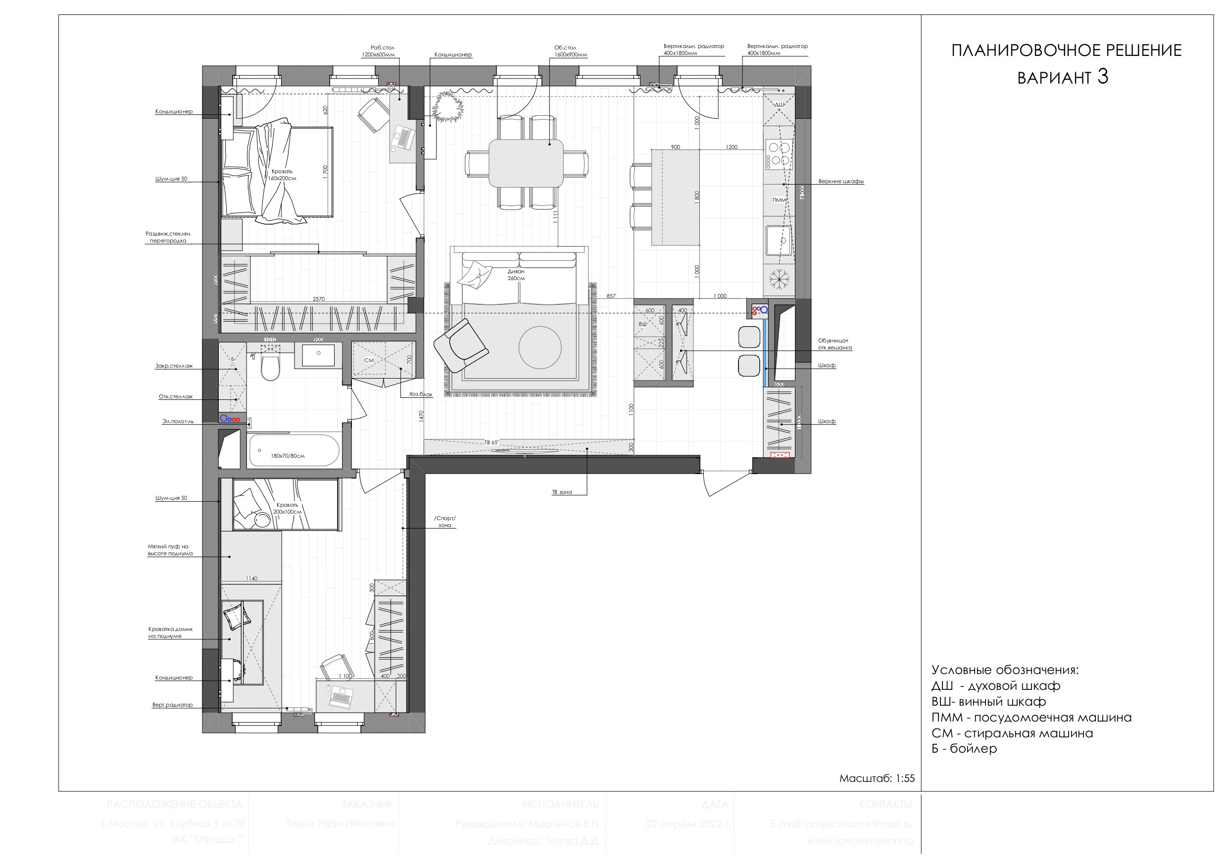 Как происходит работа над дизайн проектом. ДИЗАЙН ИНТЕРЬЕРА В ТВЕРИ — SAVOE INTERIORS