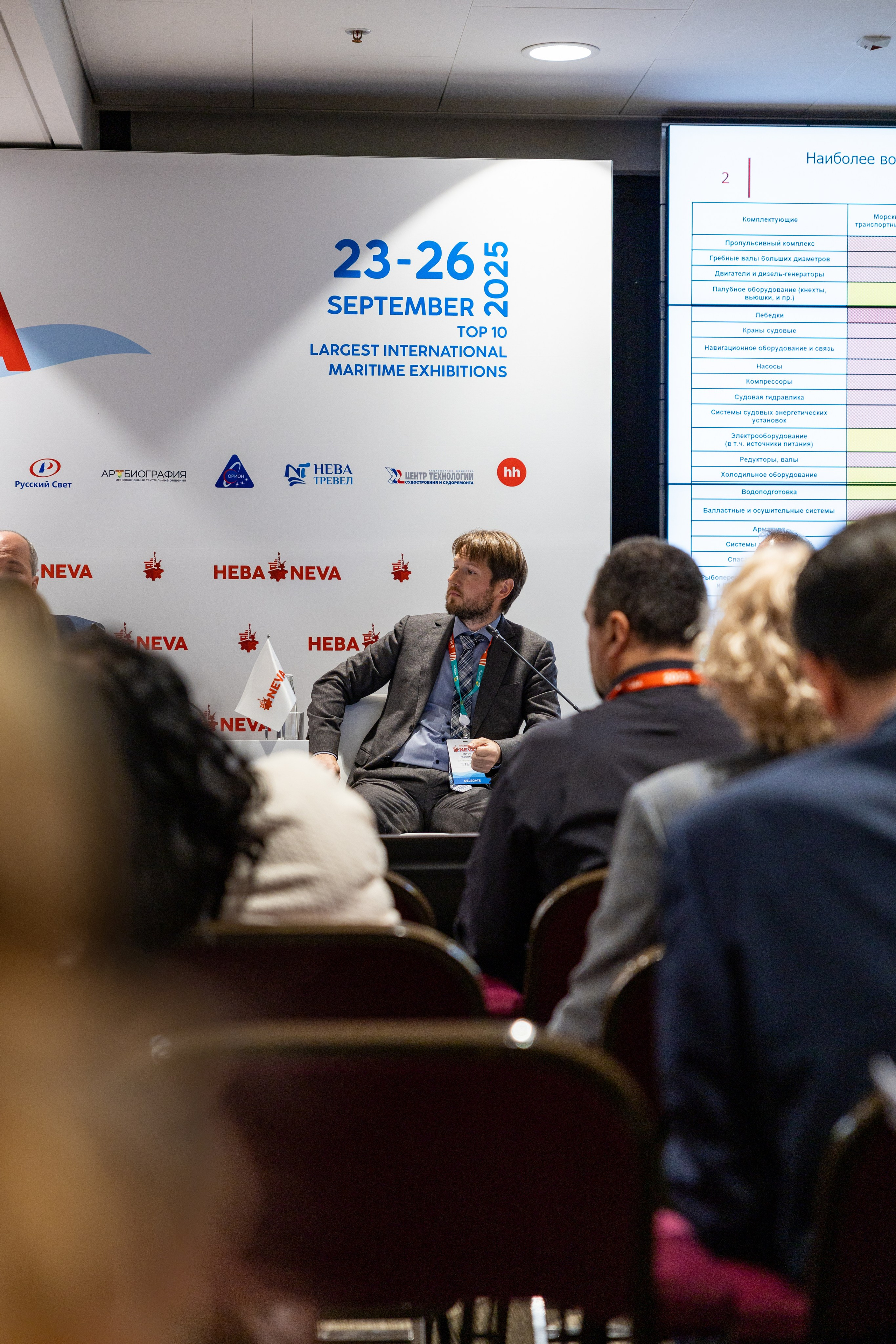 Конференция. «Морское приборостроение». Репортажный фотограф Санкт-Петербург | Роман Карбышев