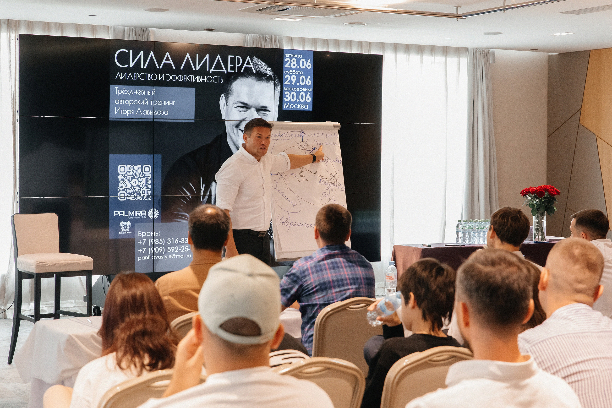 Авторский тренинг Игоря Давыдова «Сила Лидера». Фотограф в Москве Яна Полосина