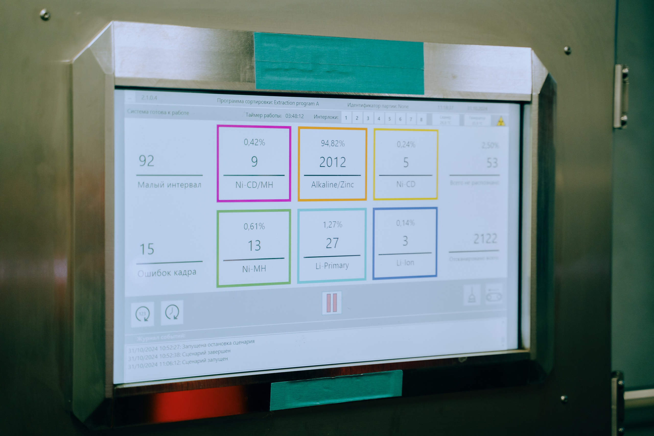 НЭК, Ярославль