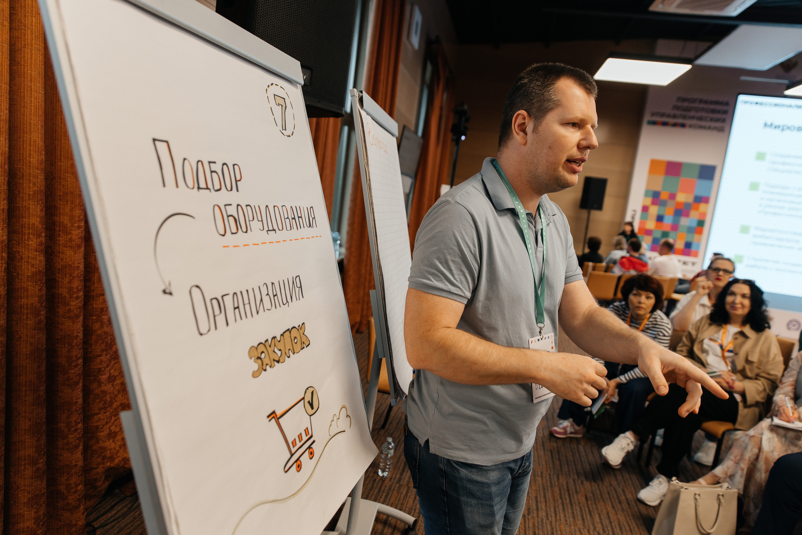 Федеральный проект «Профессионалитет»|2023. Репортажная фотосъемка мероприятий в Москве — Five Media