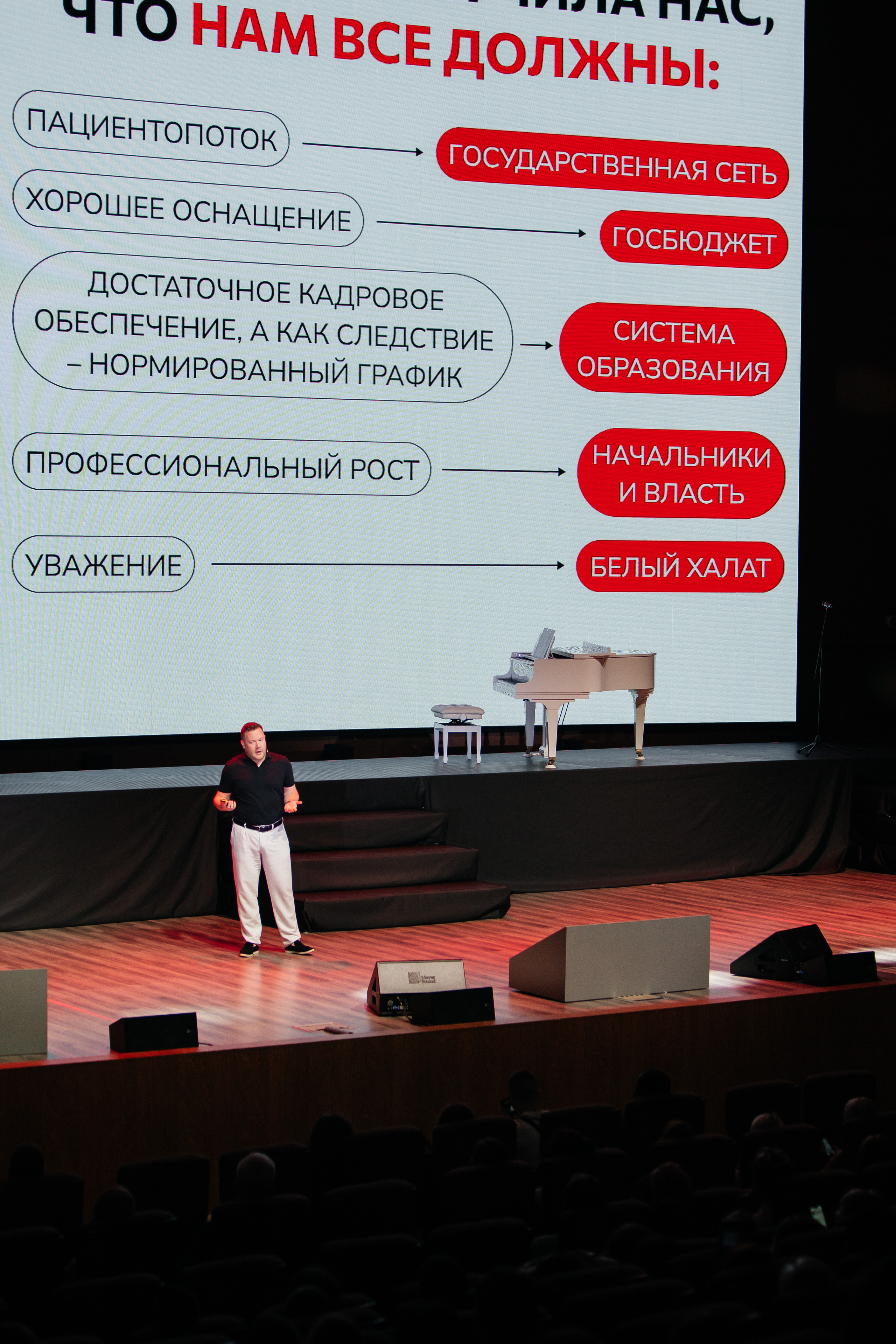 Пациентократия |2023. Репортажная фотосъемка мероприятий в Москве — Five Media