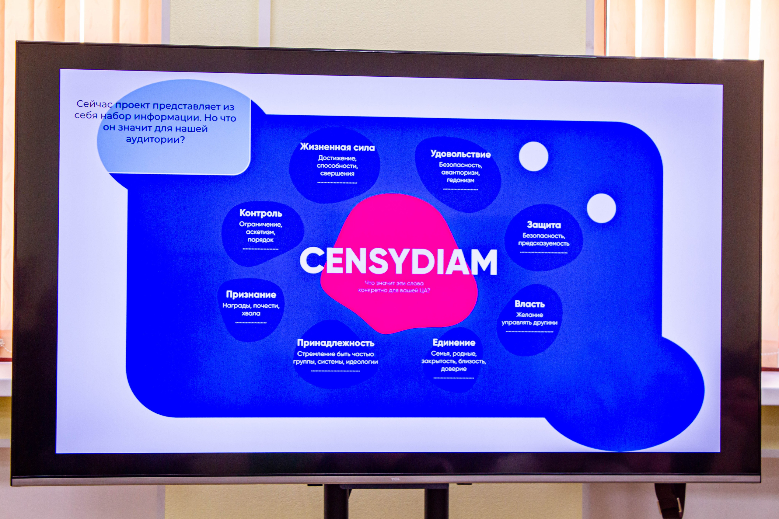 Маркетенговая мастерская в Екатеринбургской академии современного искусства 2025