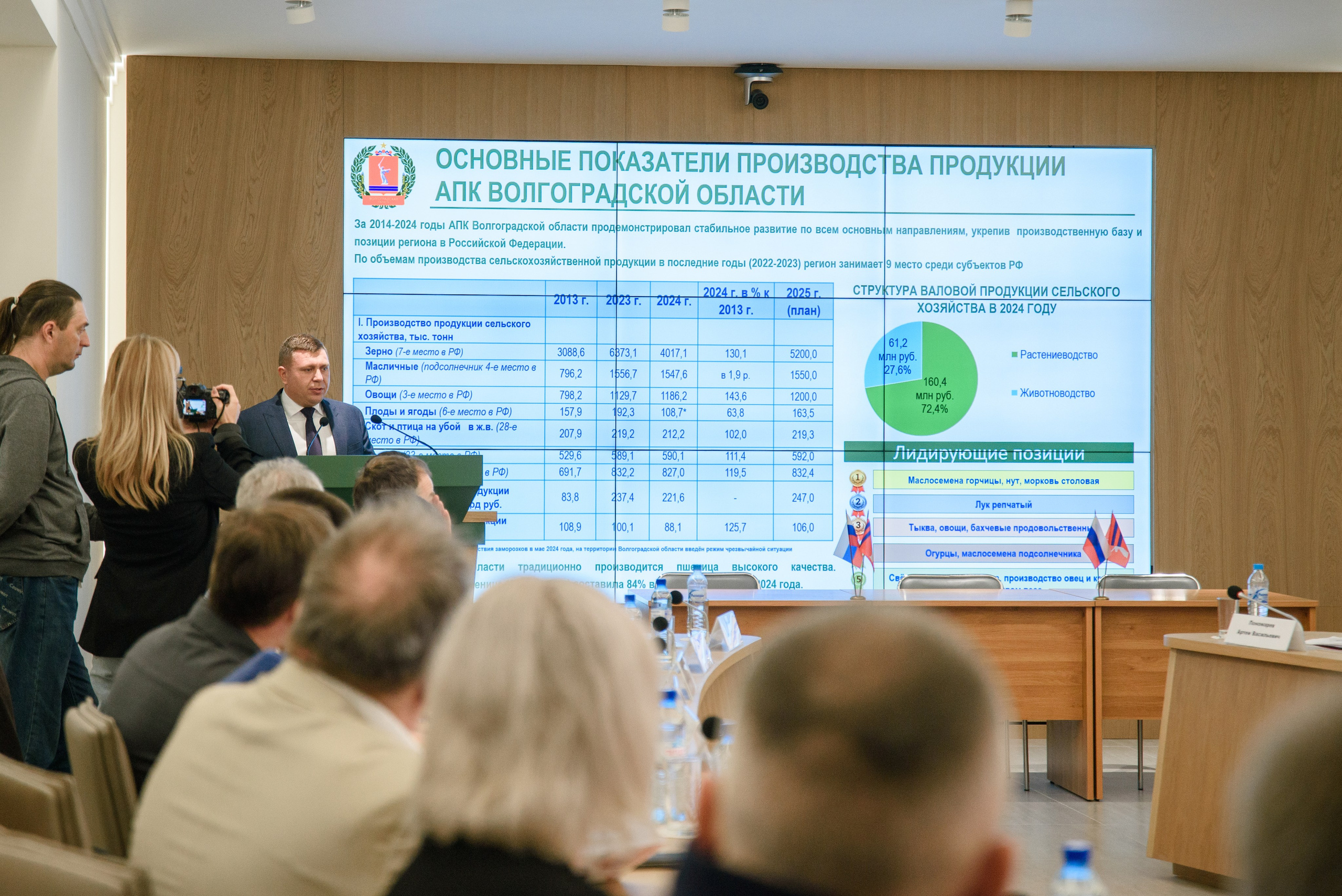 Репортажная фотосъёмка в Волгограде