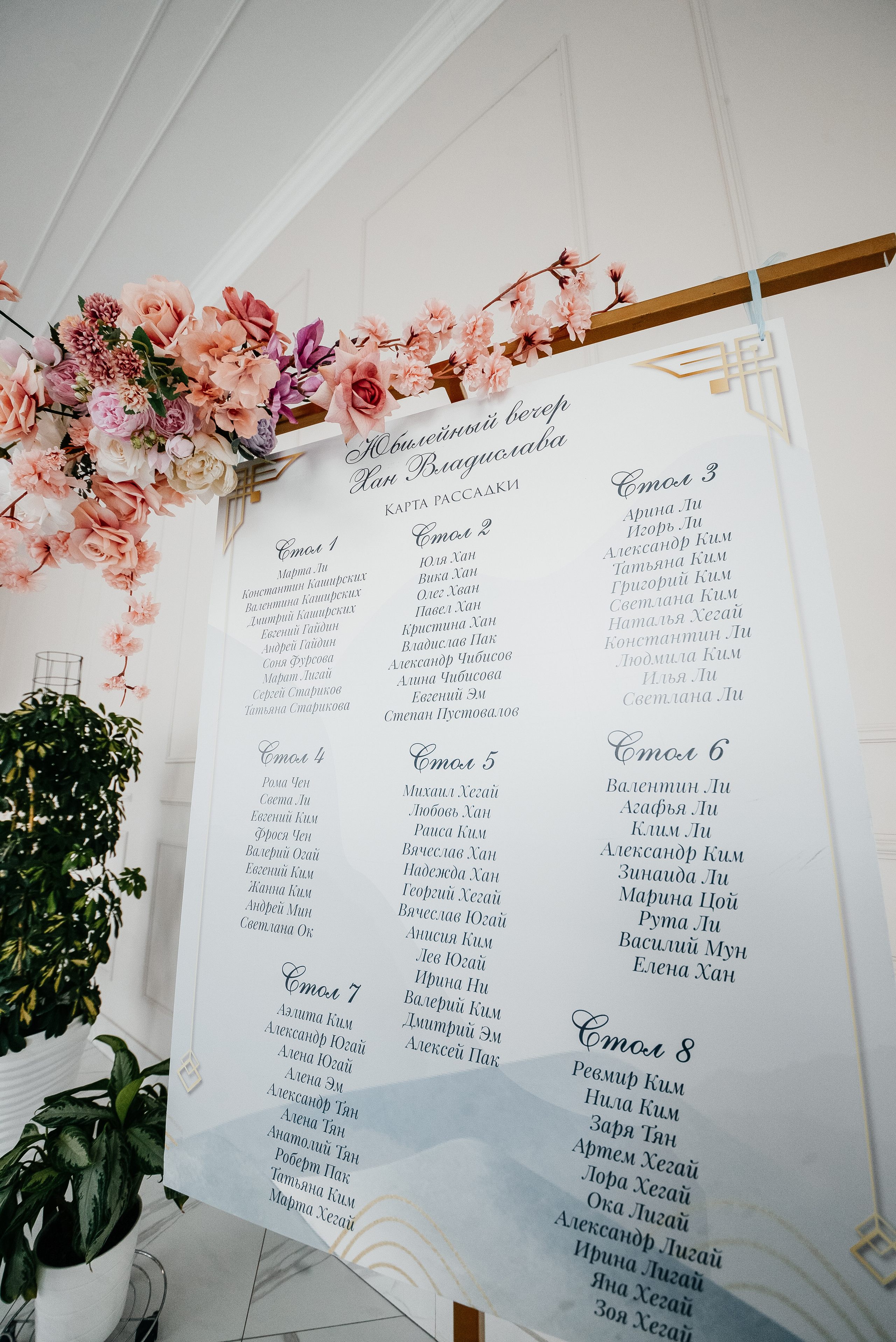 Хангаби. Свадебный и семейный фотограф Ростов-на-Дону Евгения Борисова