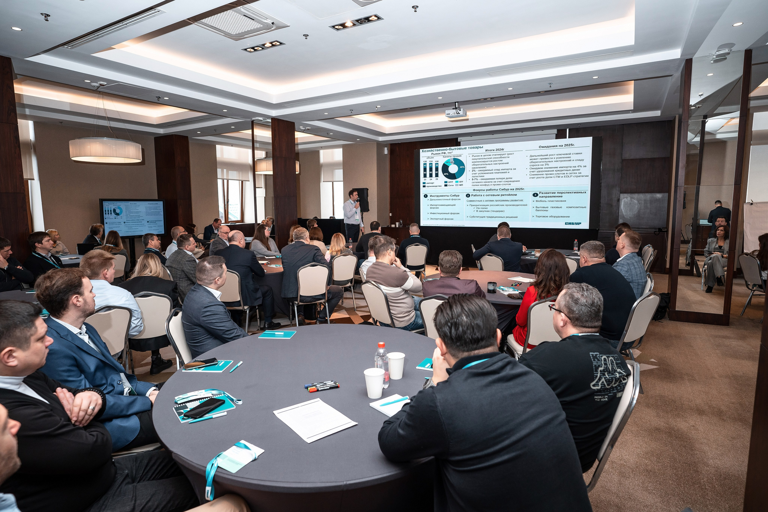 Фотоотчет Сибур. Фотограф Сочи