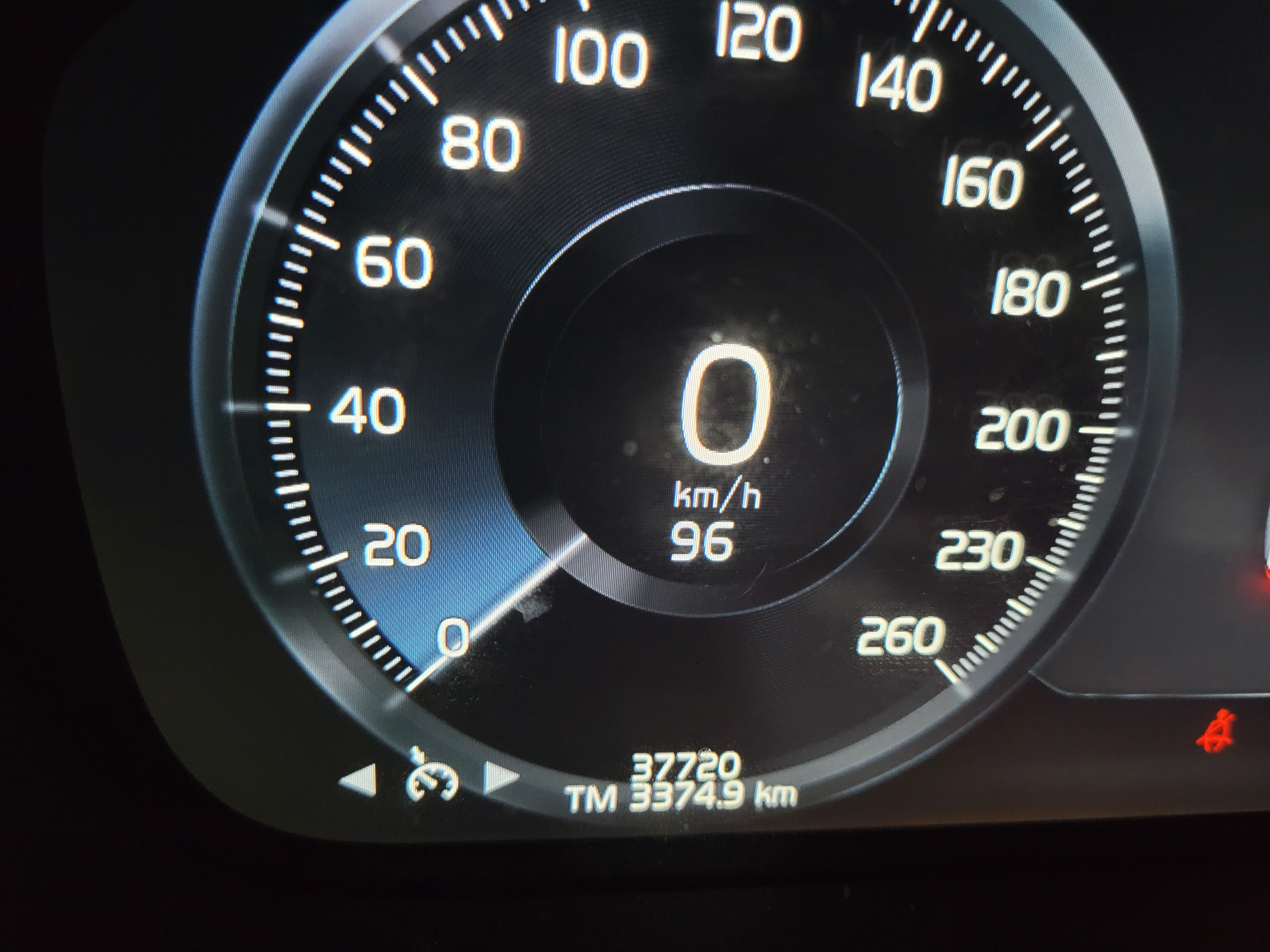 Пробег за 8 дней - 3 375 км