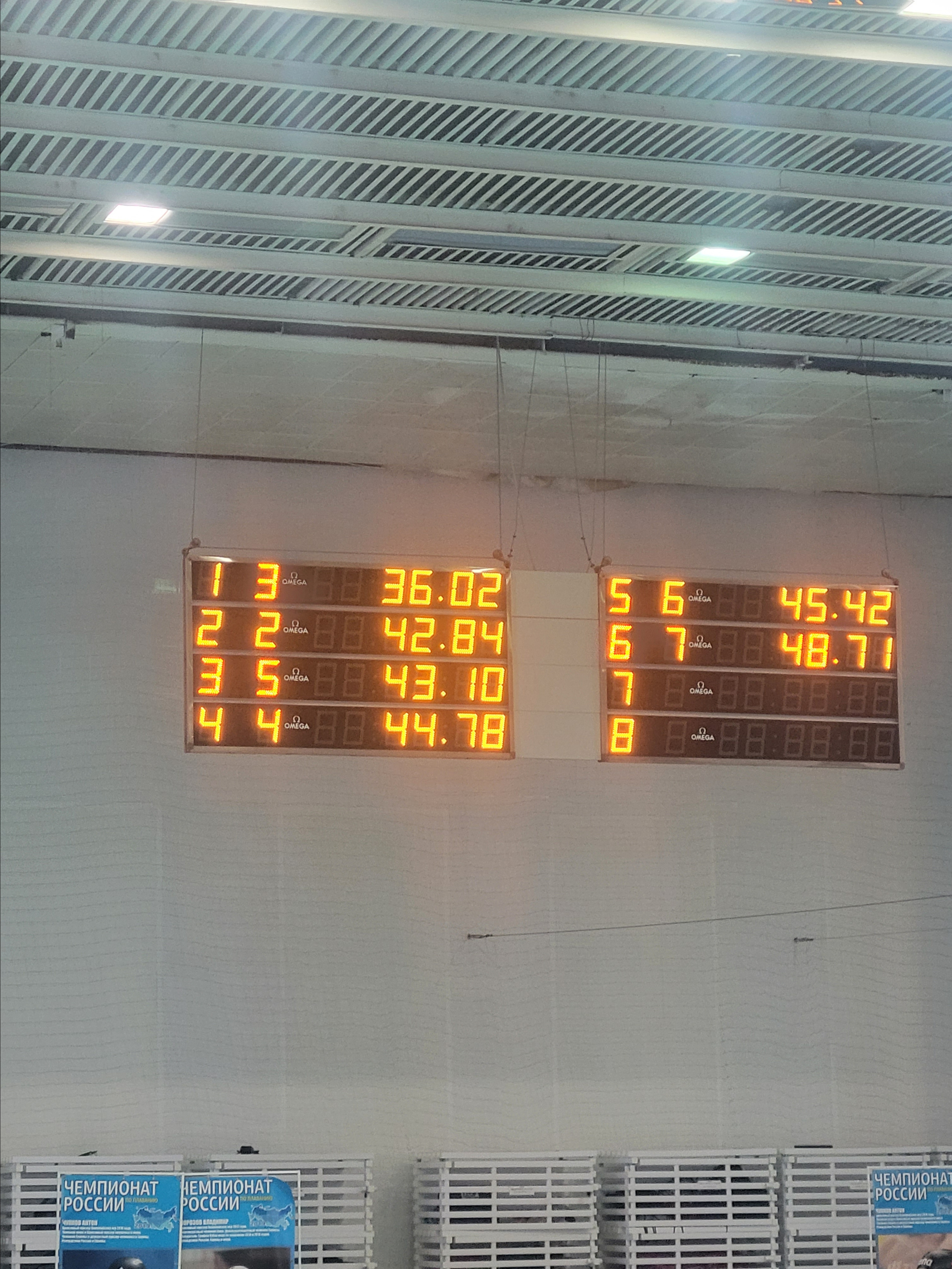 Результаты. Неожиданно - второй. Макс плыл на дорожку правее, гонка за лидером видимо дала свои плоды