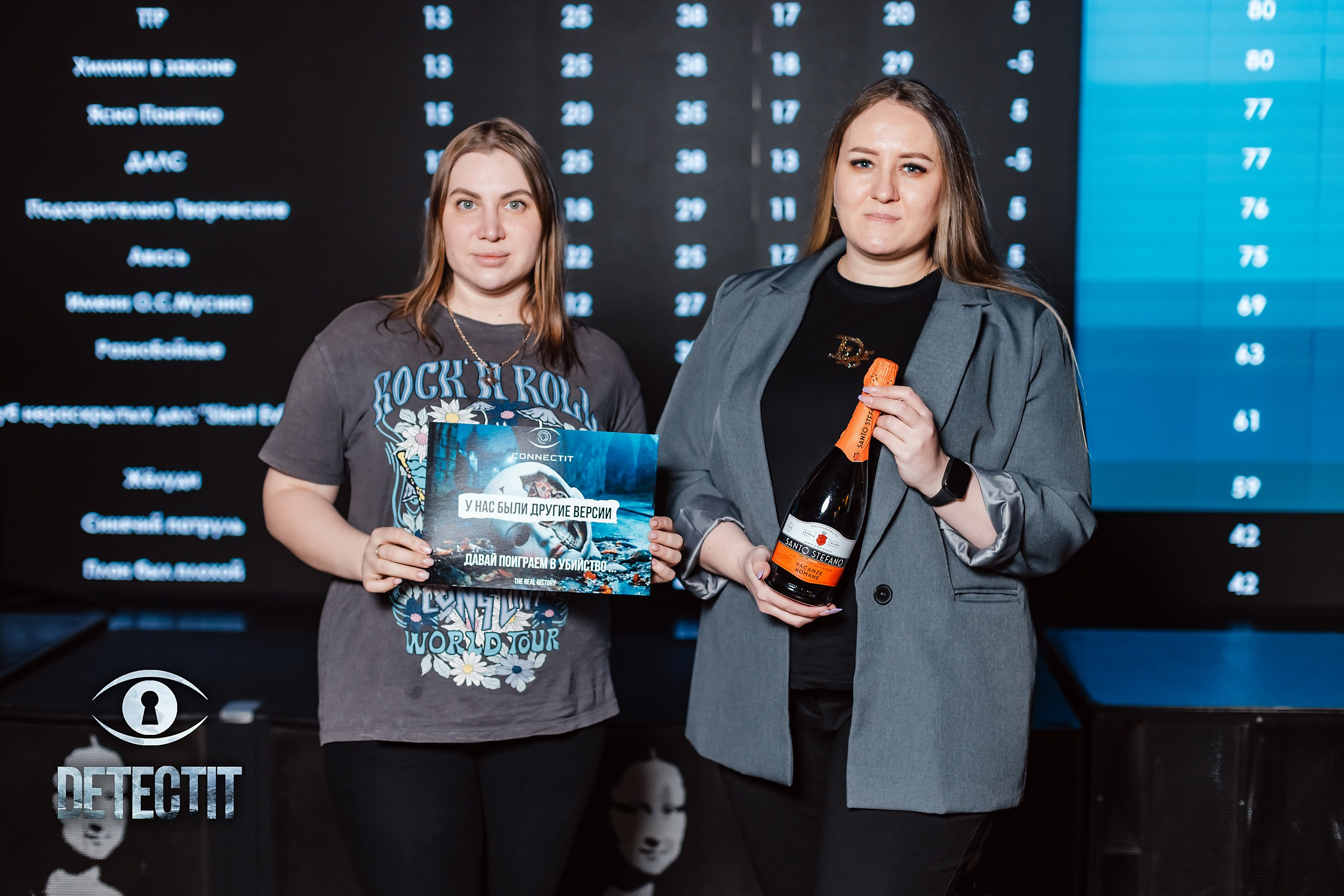 Detectit. Кипятком Павлодар