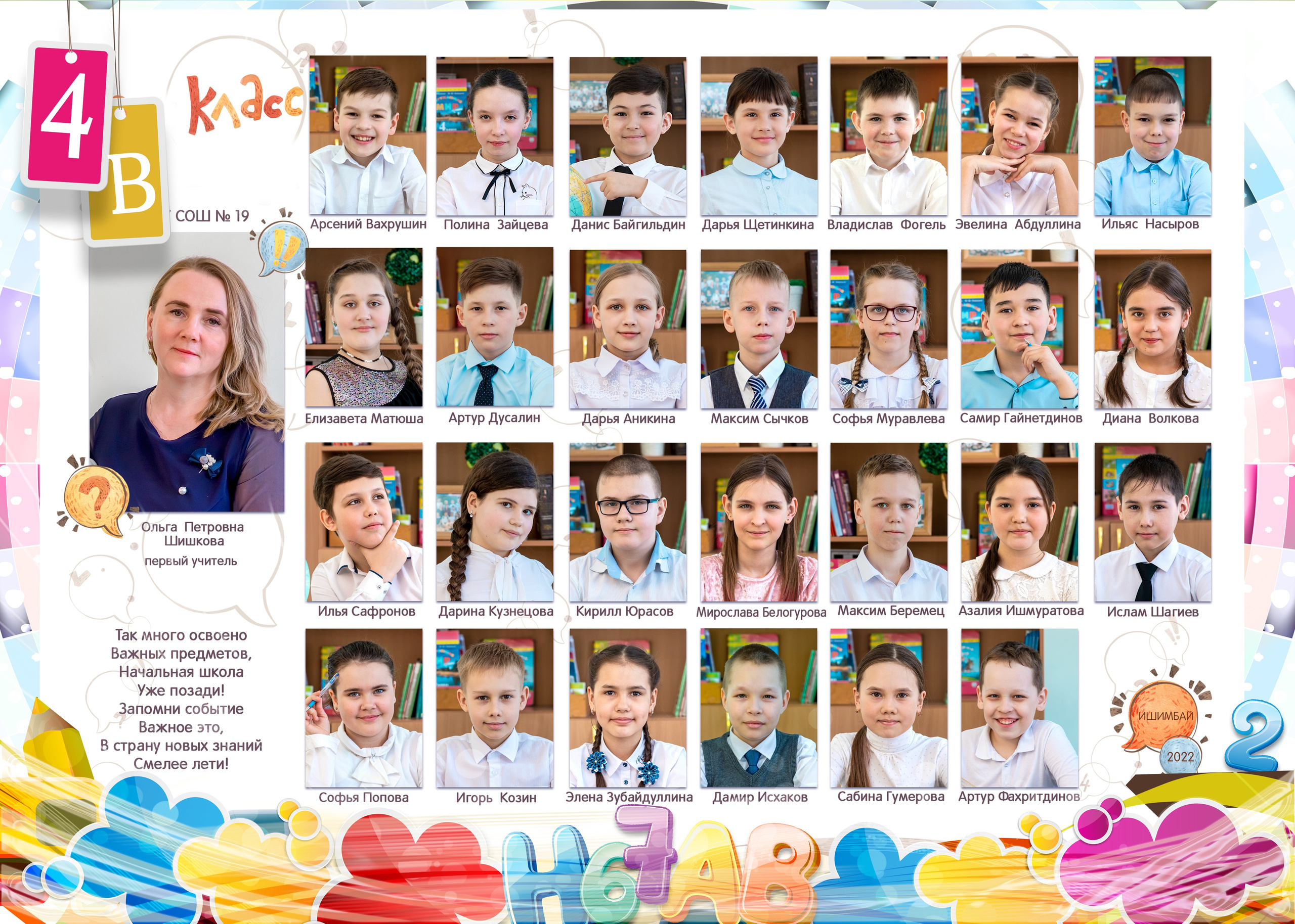 Фотокнига для начальных классов. Детский, школьный и семейный фотограф Инесса Никитина