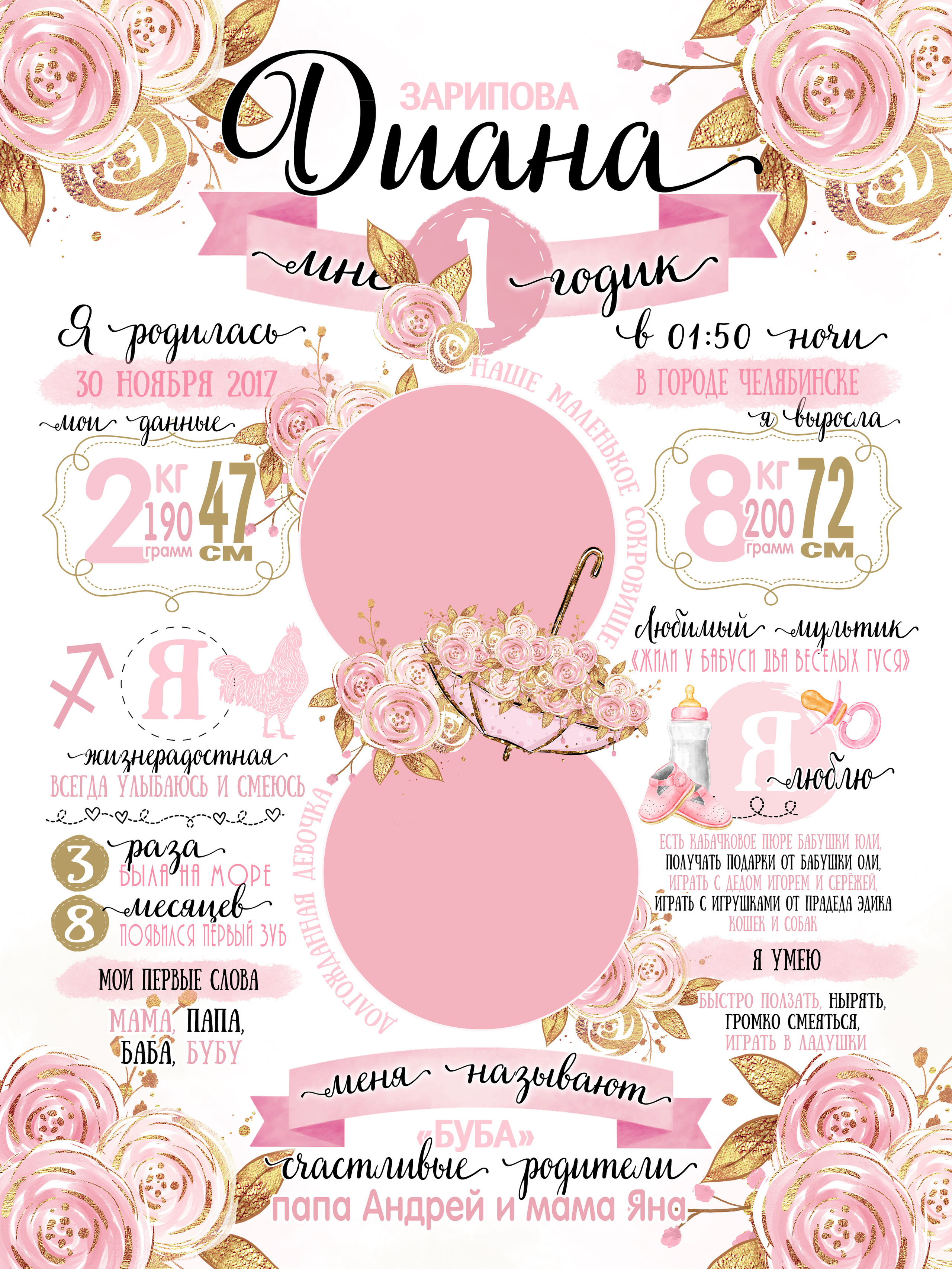 МЕТРИКА ДЛЯ МАЛЫШЕЙ. Свадебный, семейный фотограф в Дзержинске, Нижнем Новгороде Наталья Хр