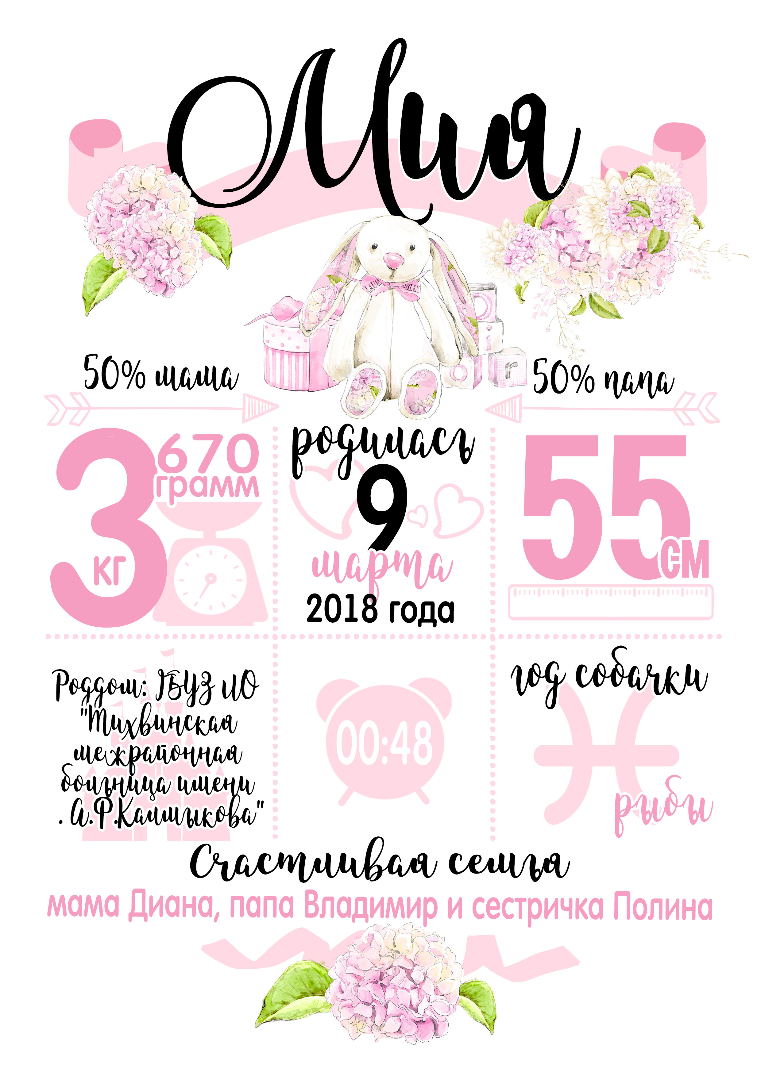 МЕТРИКА ДЛЯ МАЛЫШЕЙ. Свадебный, семейный фотограф в Дзержинске, Нижнем Новгороде Наталья Хр