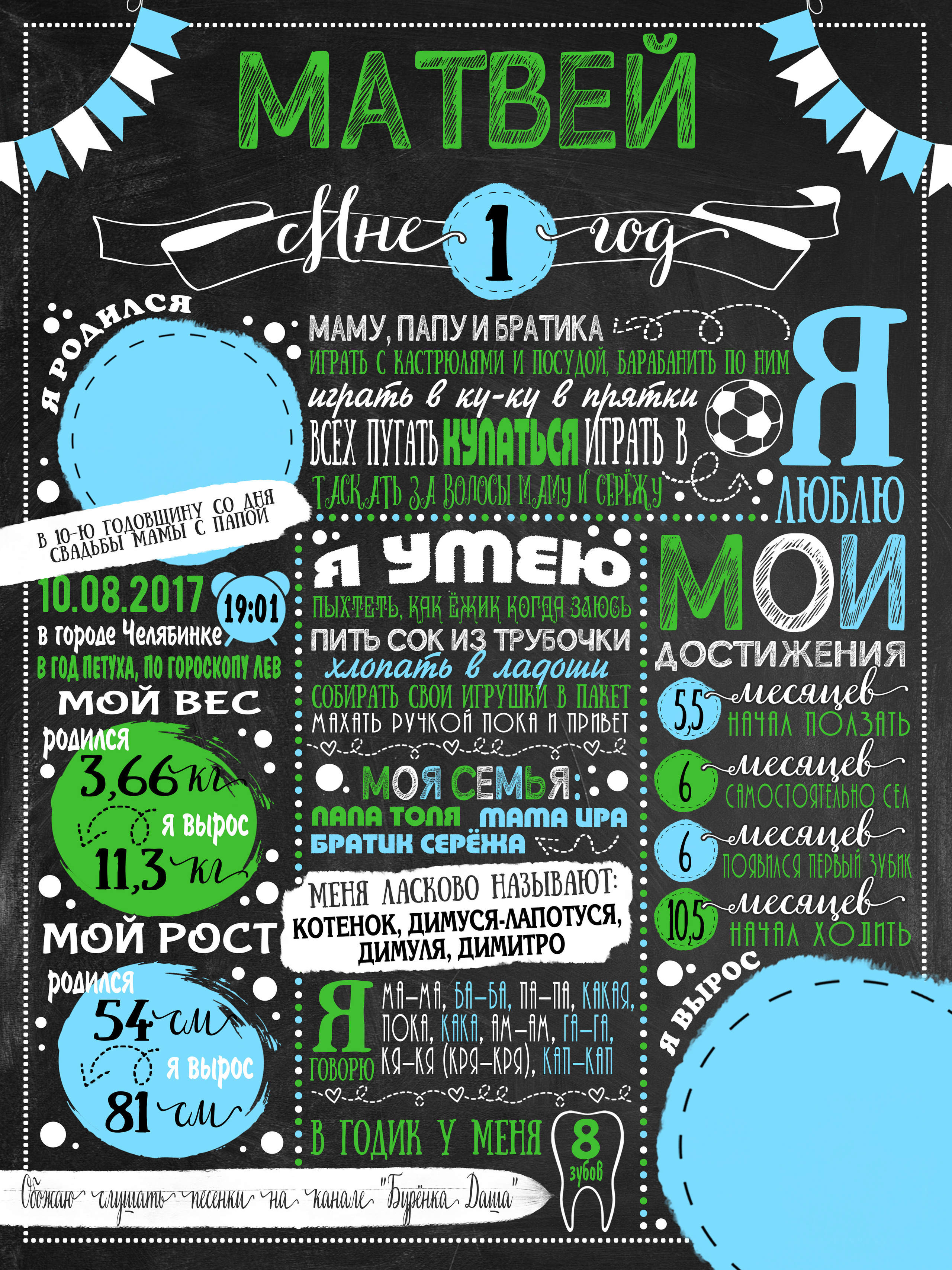 МЕТРИКА ДЛЯ МАЛЫШЕЙ. Свадебный, семейный фотограф в Дзержинске, Нижнем Новгороде Наталья Хр